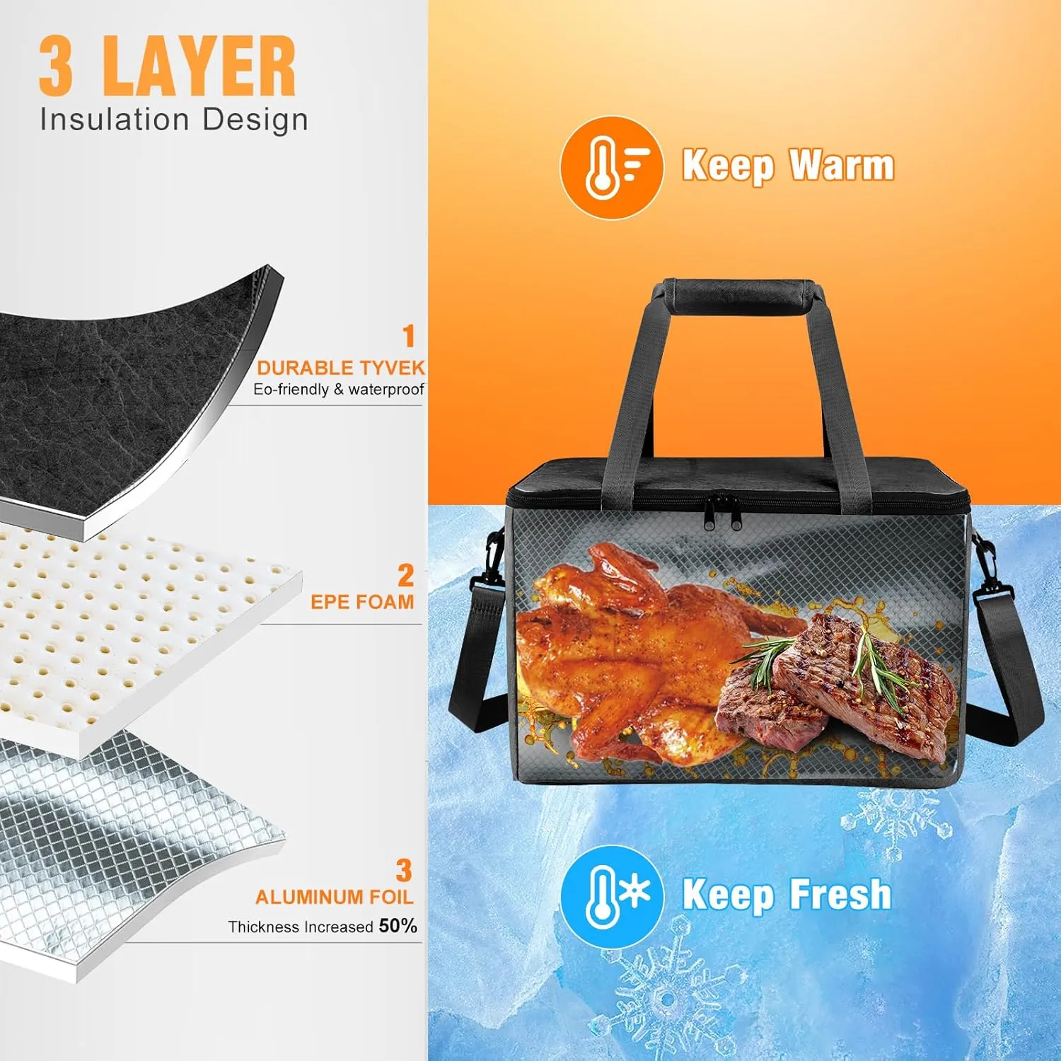 BBQ Blanket for Resting Meat, Reusable Insulated Brisket Resting Blanket, Large Capacity BBQ Meat Blanket Bag with Adjustable Shoulder Strap, Smoker Meat Insulated Resting Bag for BBQ Meat