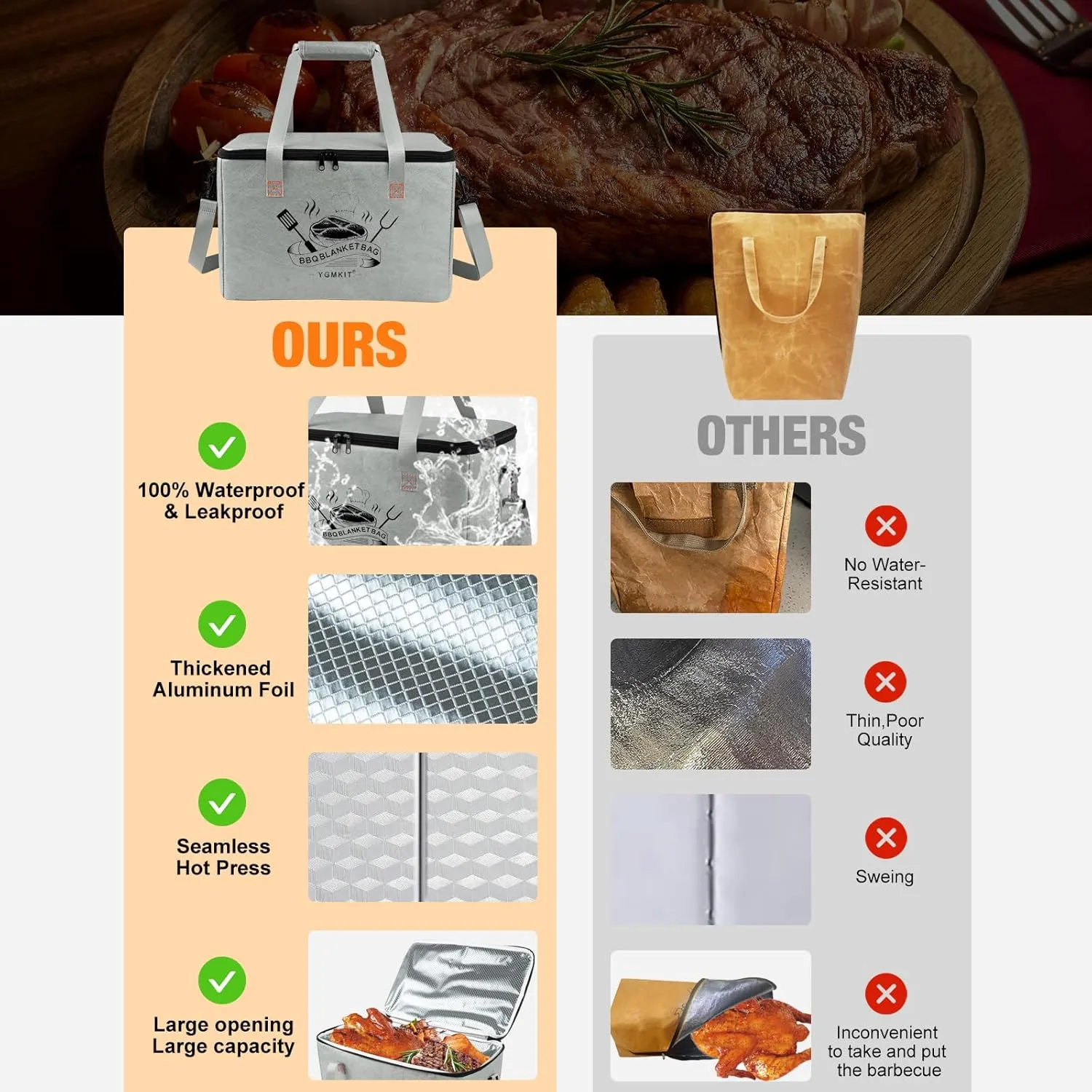 BBQ Blanket for Resting Meat,BBQ Blanket Meat Resting Bag,Reusable Smoker Grilling Meat Insulated Resting Bag for Outdoor Smoker and Grilling