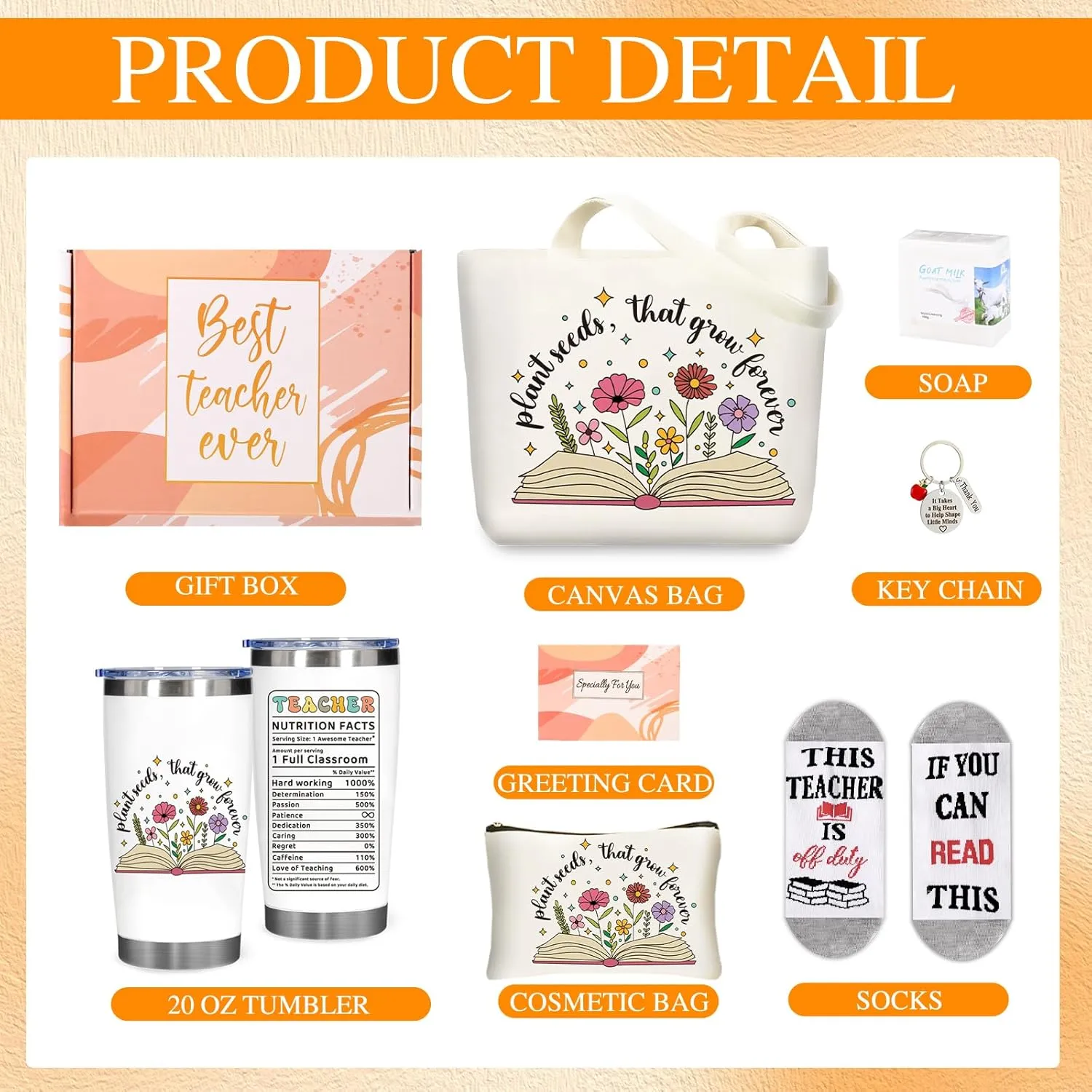 Best Teacher Gift for Women - Christmas and Birthday Thank You Basket With 20 Oz Tumbler, Tote Bag, and Unique Gift Ideas