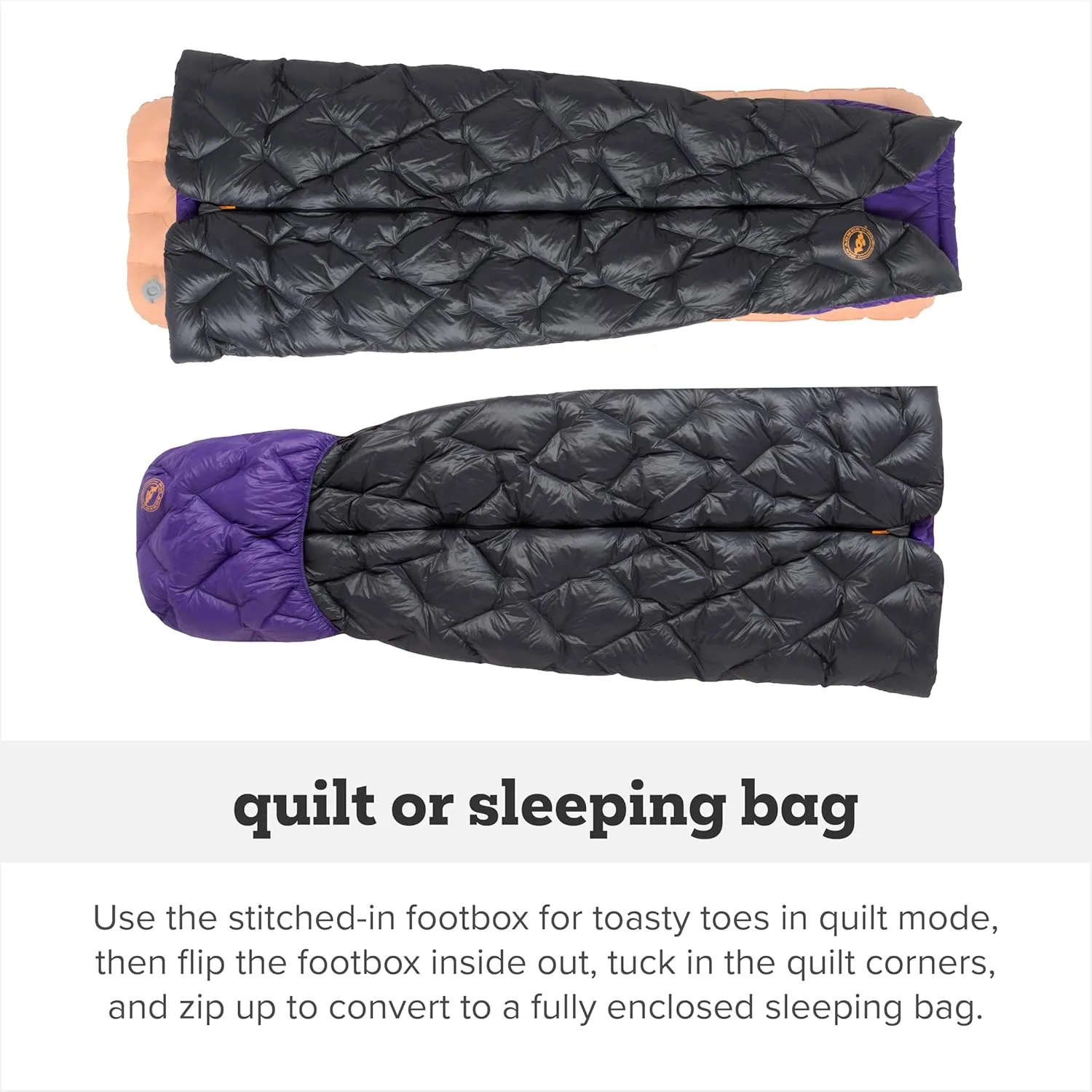 Big Agnes Fly Creek UL - 850 RDS DownTek Ultralight Sleeping Bag, Backpacking Gear, Compact Cold Weather Sleep Quilt