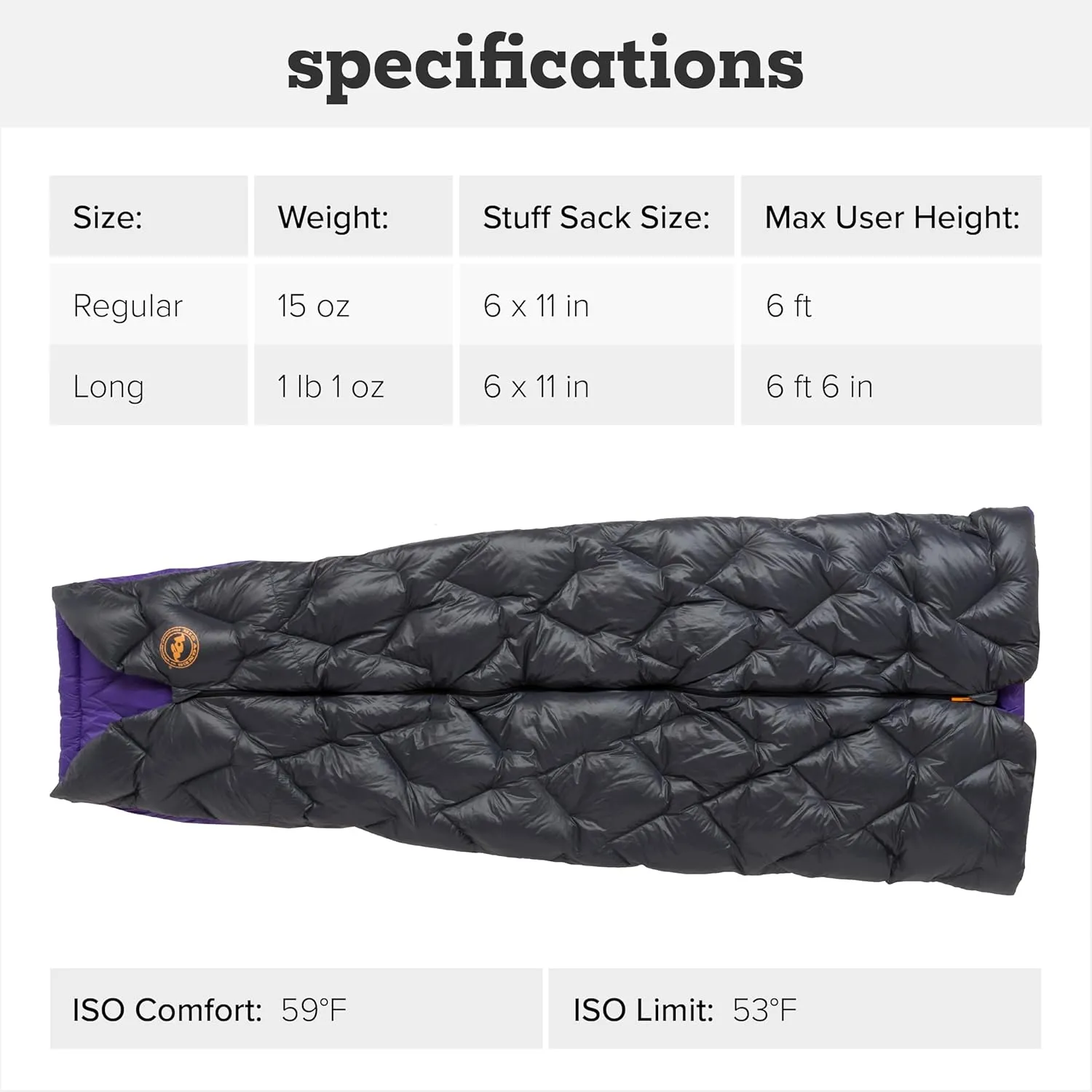 Big Agnes Fly Creek UL - 850 RDS DownTek Ultralight Sleeping Bag, Backpacking Gear, Compact Cold Weather Sleep Quilt
