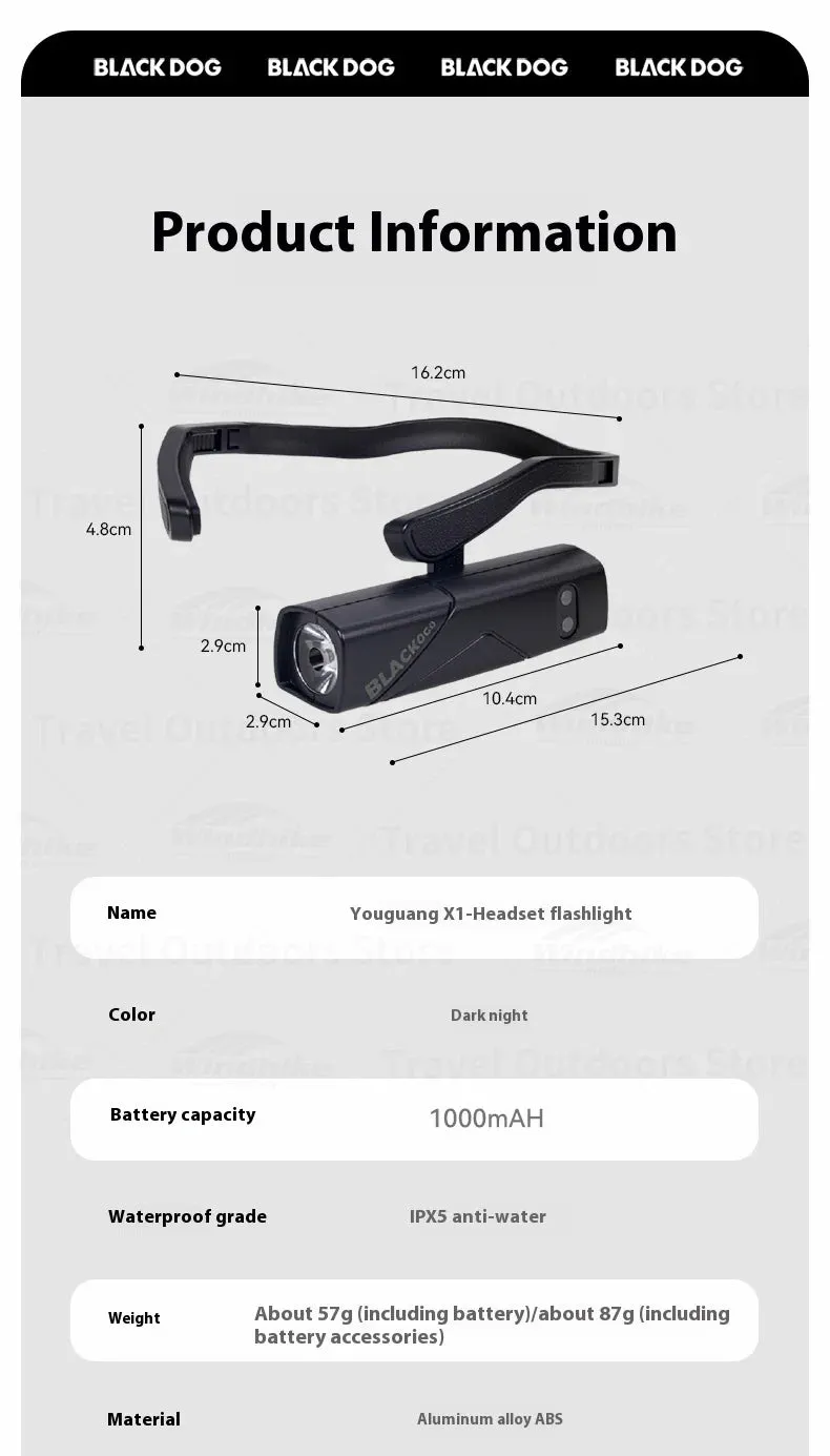 BLACKDOG X1 Head Mounted Flashlight Portable Headlamp Strong Light Super Bright Light Rechargeable Ear Wear Outdoor Sports Night Running Lamp