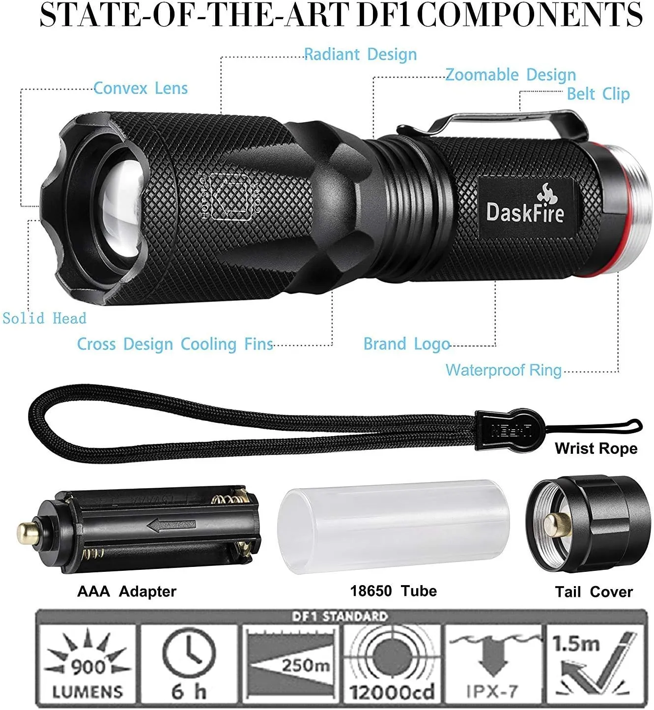 Blacklight Flashlight Kit, 2 in 1 LED UV 395nm Blacklights with 500LM Highlight, 4 Modes, Ultraviolet Torch Light for Pet Urine/Scorpion Detection/Night Fishing/Travel/Camping