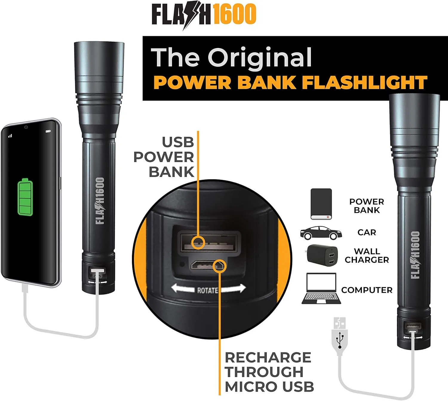 Blazin Rechargeable Flashlight | 1600 Lumen Tactical LED Flashlight with 5 Modes |16 Hours Battery Runtime | 300 Yard Visibility | Powerful Micro-USB Waterproof EDC Torch