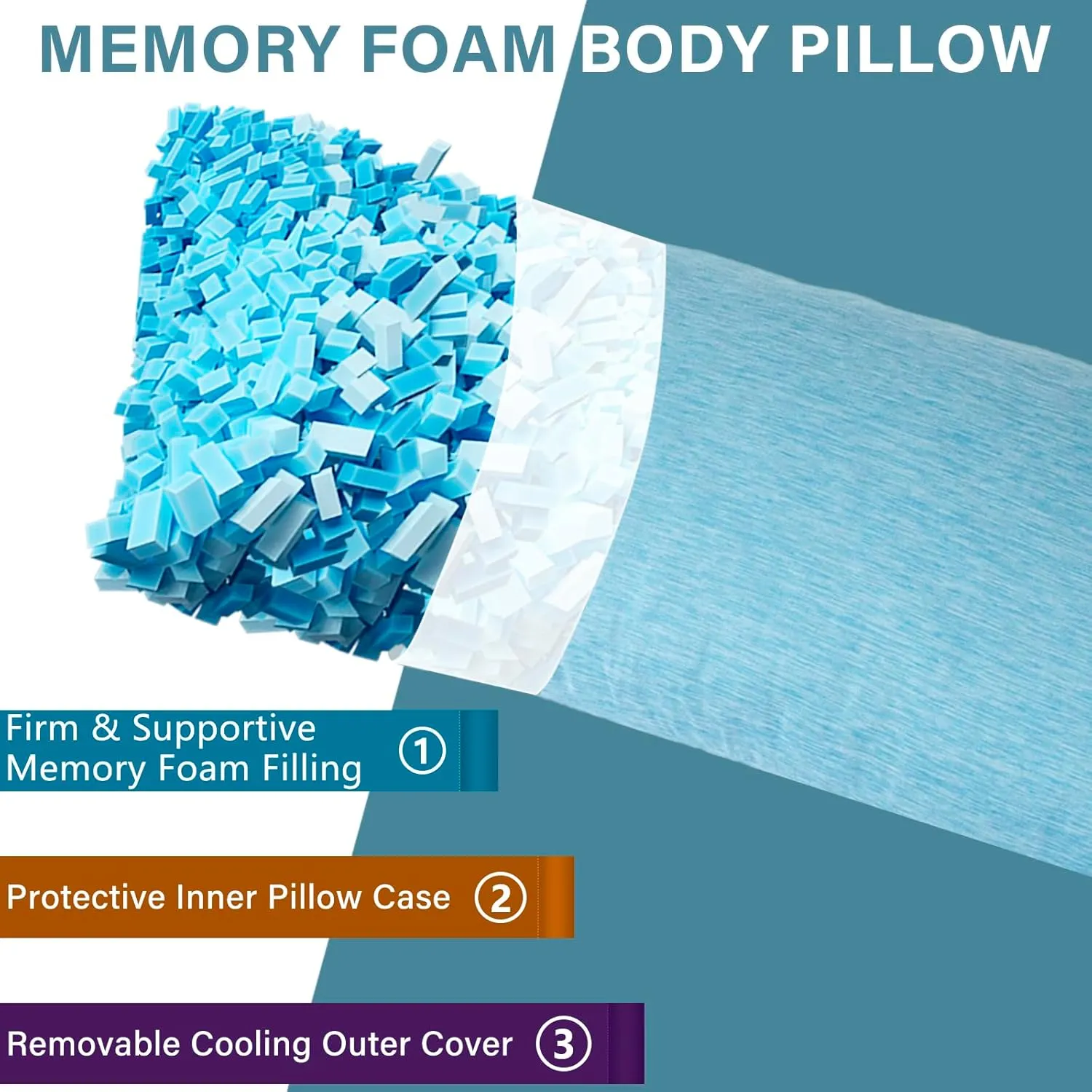 Body Pillow, Cooling Memory Foam Body Pillows for Adults Sleeping, Long Pillow for Bed, Big Large Firm Full Body Pillow for Side Sleeper, 20x54 Inch, Cooling Blue