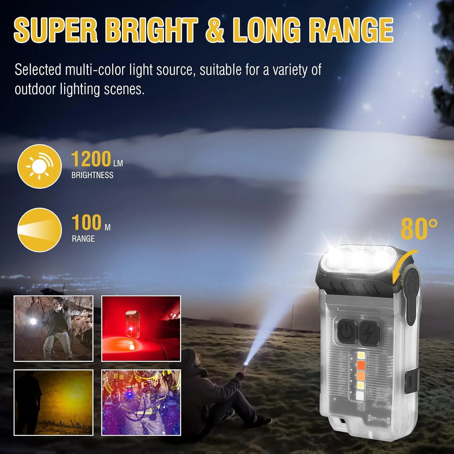 BORUIT V15 LED Small Powerful EDC Flashlight with Warm White Red Light,Super Bright USB C Rechargeable 10 Modes Mini Pocket Keychain Flash Light with Clip,IP67 Waterproof,80°Head Swivels,Tail Magnet