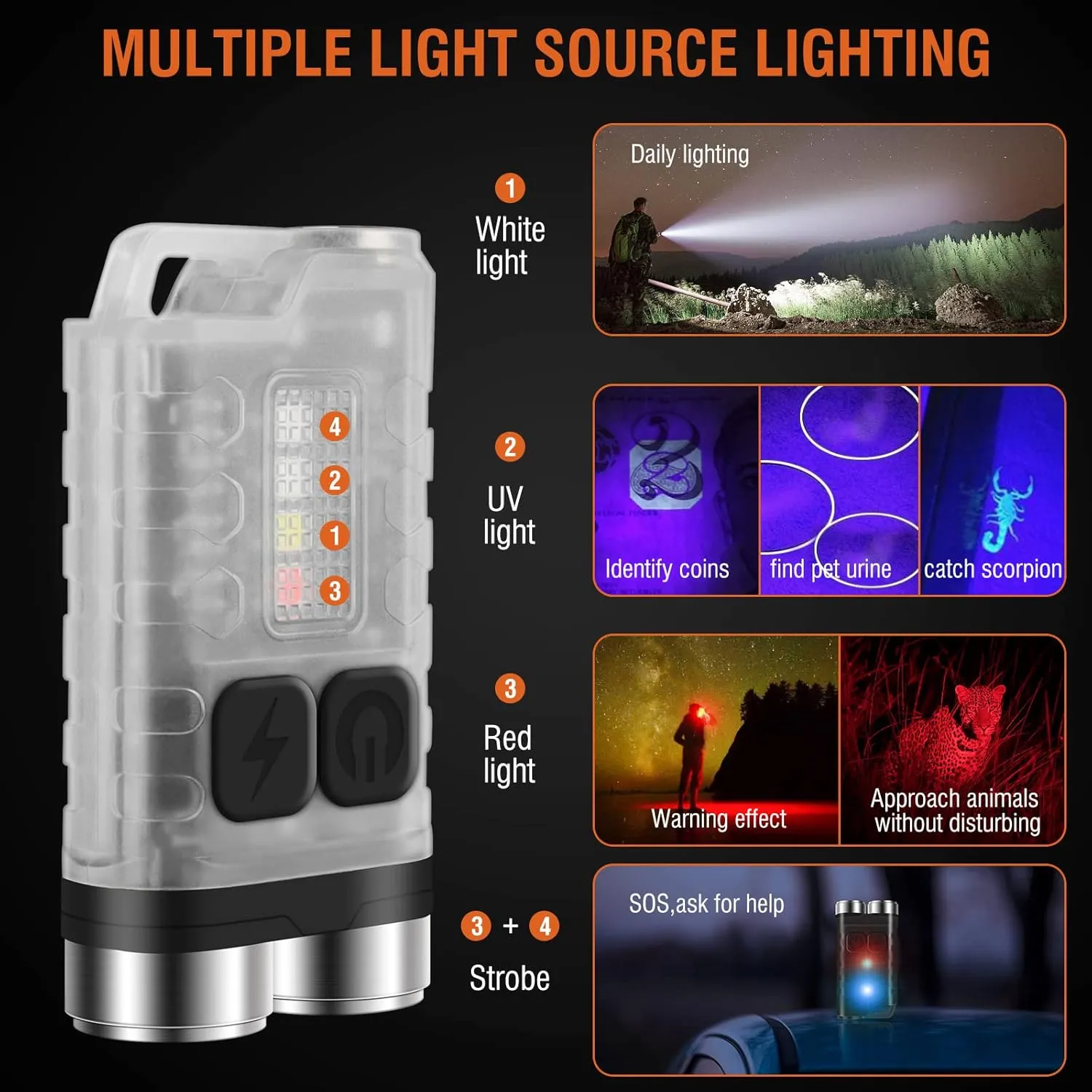 BORUIT V3 Small Powerful EDC Flashlight with Red UV Blue Light -Super Brigh Rechargeable Mini Pocket LED Keychain Flash Light - 10 Mode, USB-C, IP65 Waterproof, Magnet