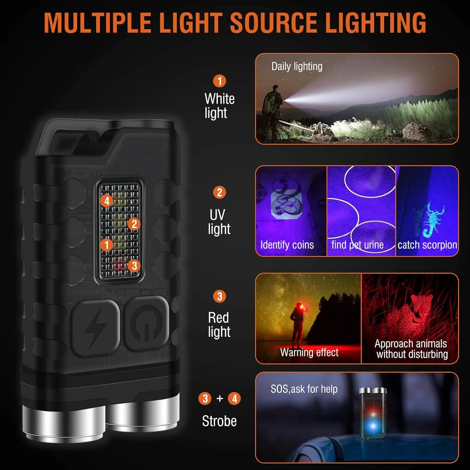 BORUIT V3 Small Powerful EDC Flashlight with Red UV Blue Light -Super Bright Rechargeable Mini Pocket LED Keychain Flash Light - 10 Mode, USB-C, IP65 Waterproof, Magnet