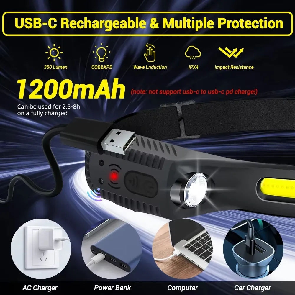 BrightBeam™ USB Rechargeable Sensor Headlamp