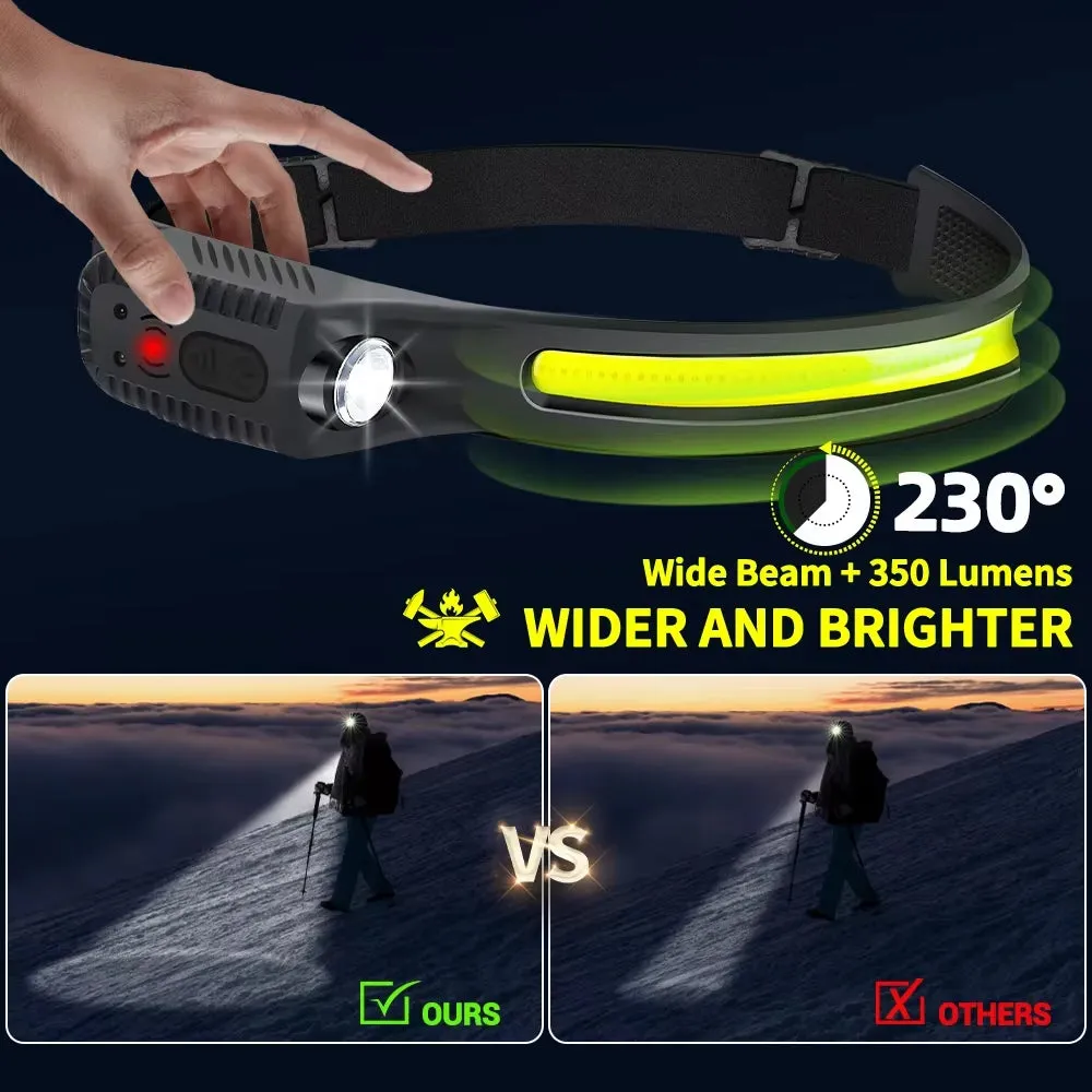 BrightBeam™ USB Rechargeable Sensor Headlamp