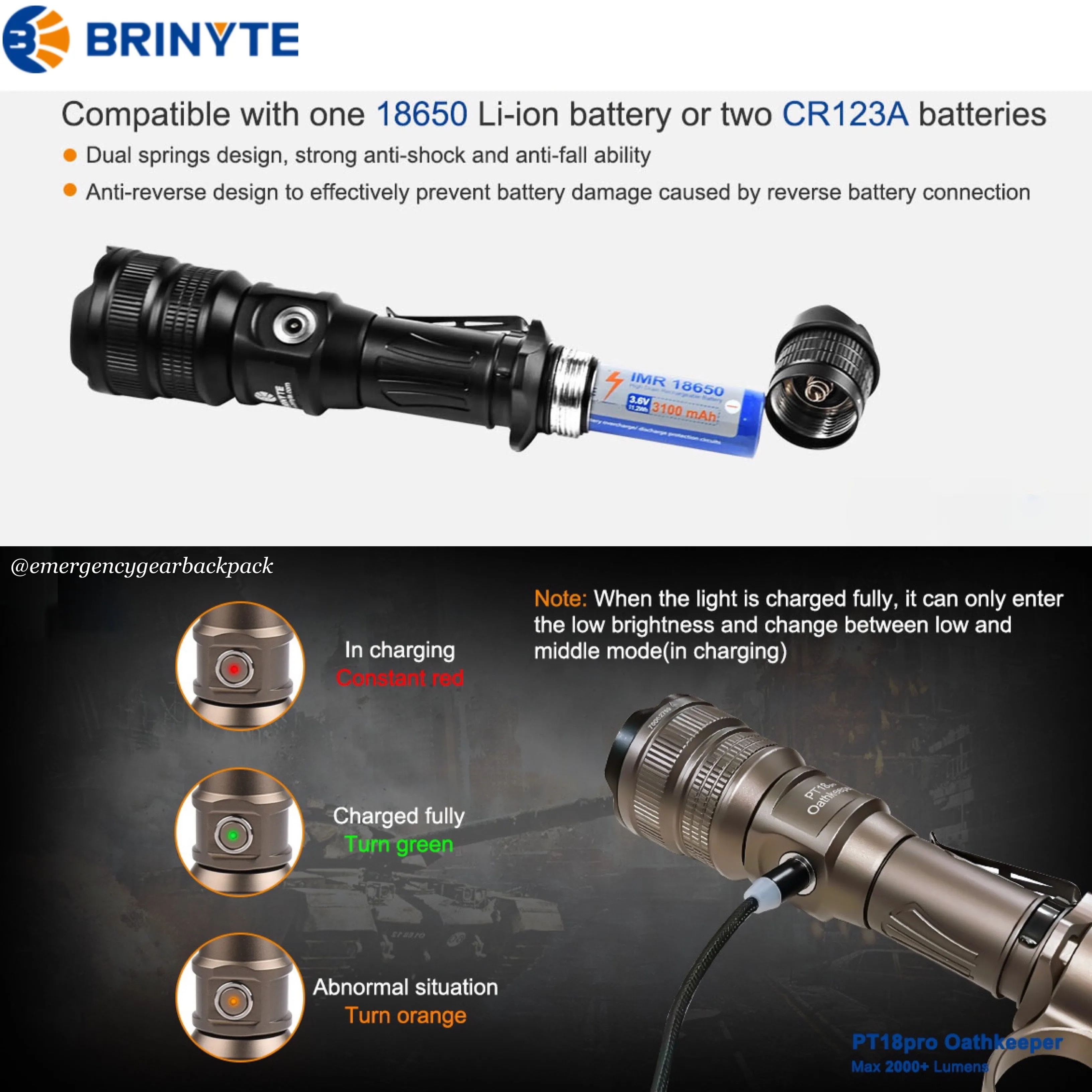 BRINYTE PT18pro Oathkeeper 2000LMS 360M Tactical Flashlight