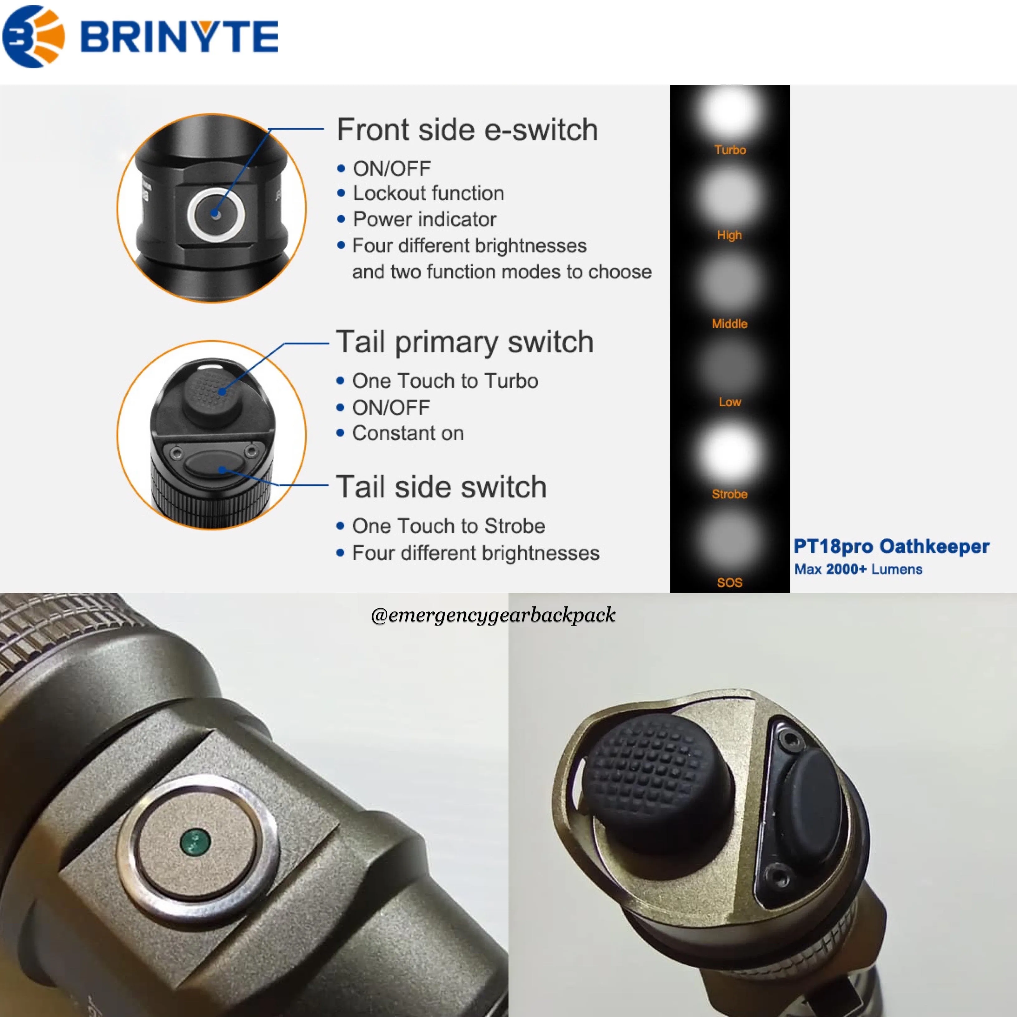 BRINYTE PT18pro Oathkeeper 2000LMS 360M Tactical Flashlight