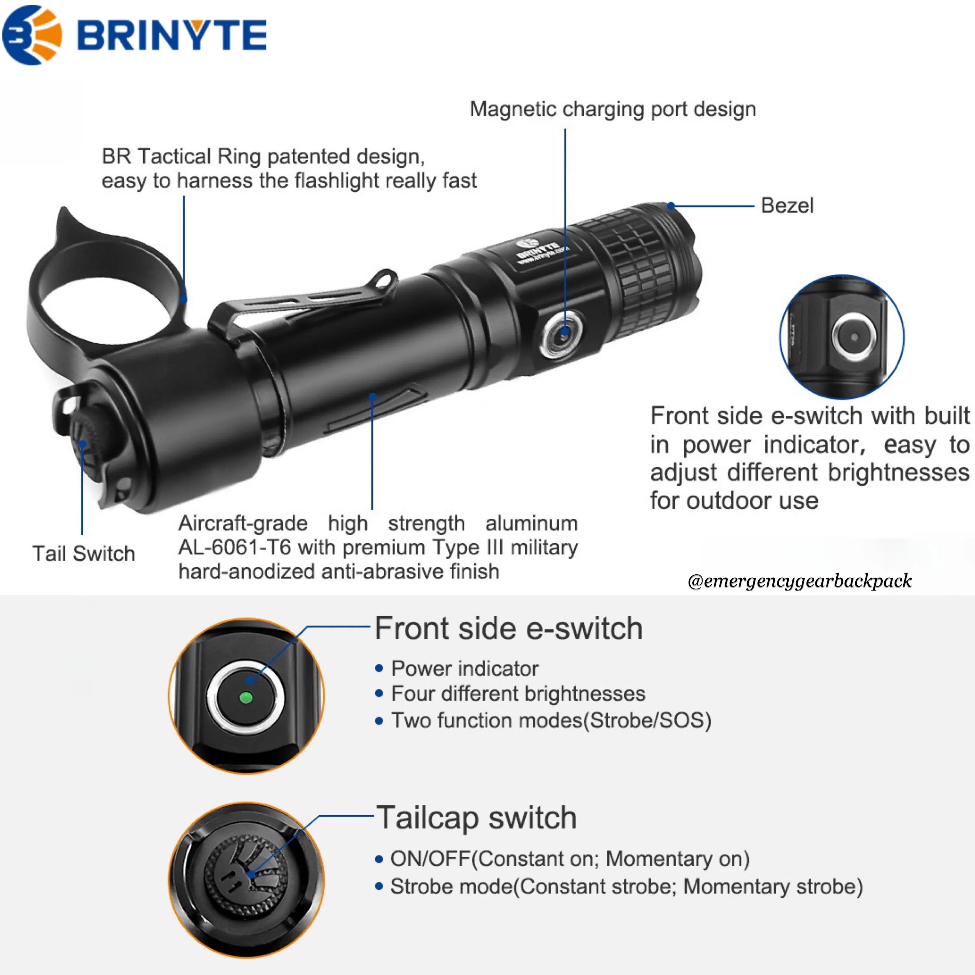 BRINYTE PT28 Oathkeeper 1600LMS 245M Tactical Flashlight