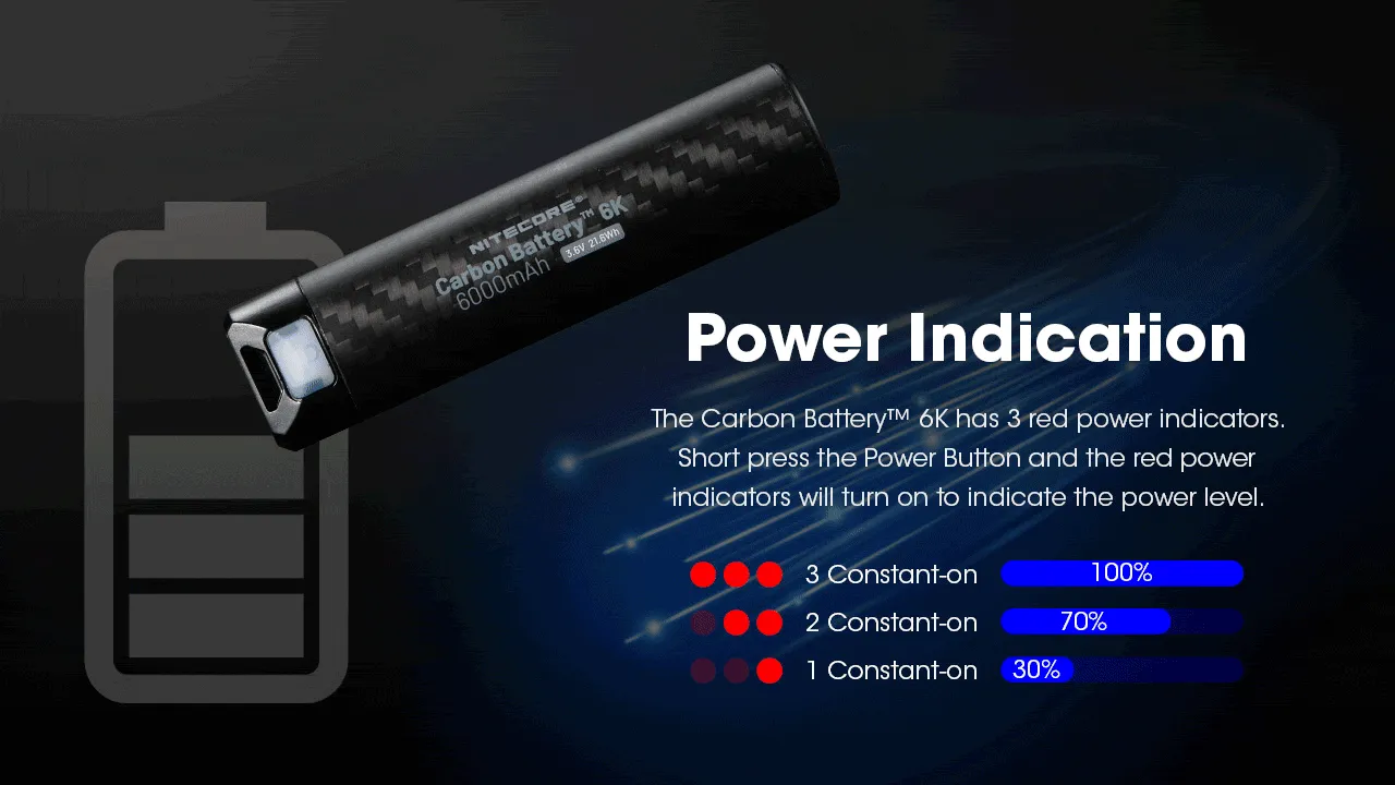 Carbon Battery 6K Headband Kit (6,000mAh 1A)