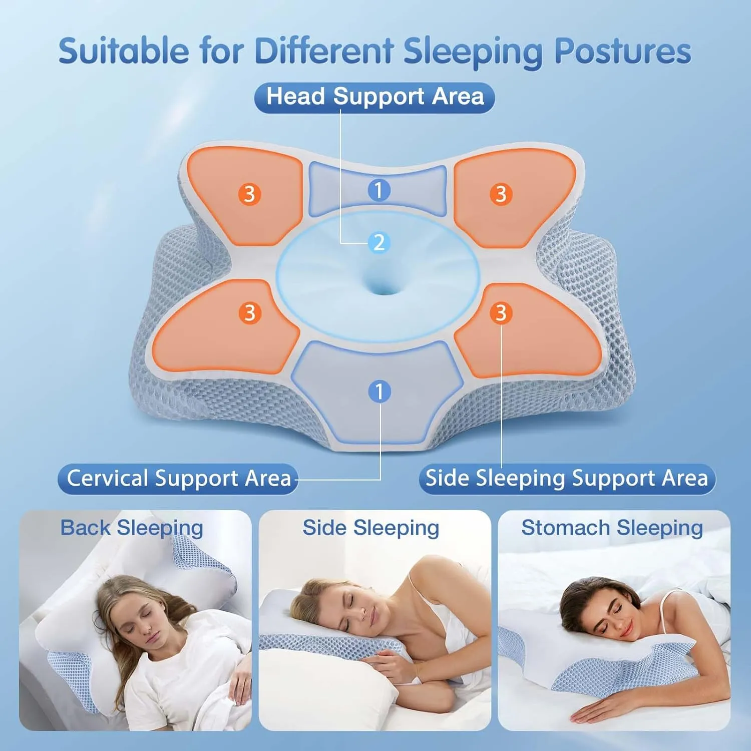 Cervical Neck Pillow for Pain Relief Sleeping, Neck Support Pillows for Sleeping with Pillowcase, Ergonomic Memory Foam Pillows, Contour Orthopedic Pillow for Side Back Stomach Sleeper