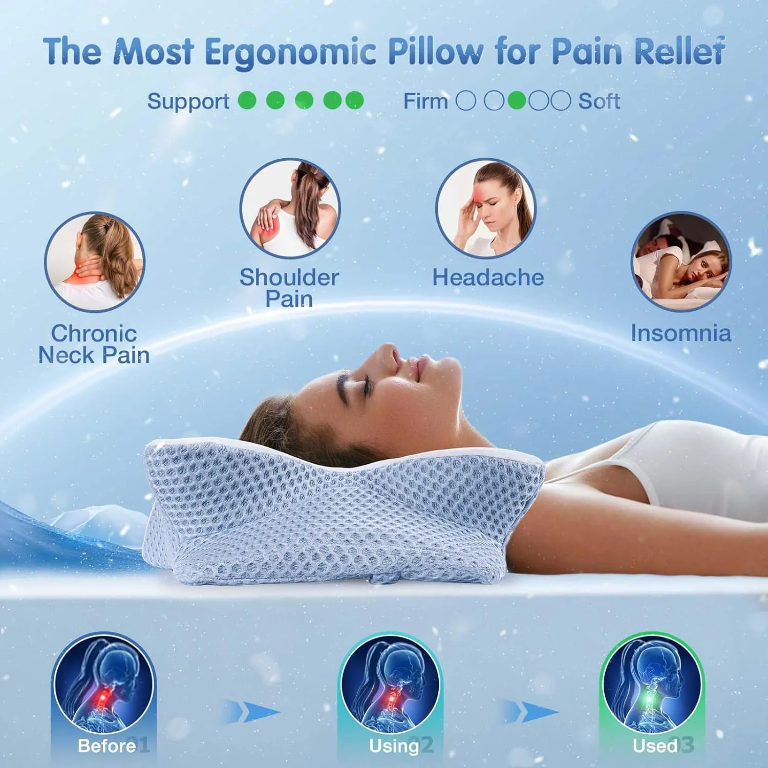 Cervical Neck Pillow for Pain Relief Sleeping, Neck Support Pillows for Sleeping with Pillowcase, Ergonomic Memory Foam Pillows, Contour Orthopedic Pillow for Side Back Stomach Sleeper