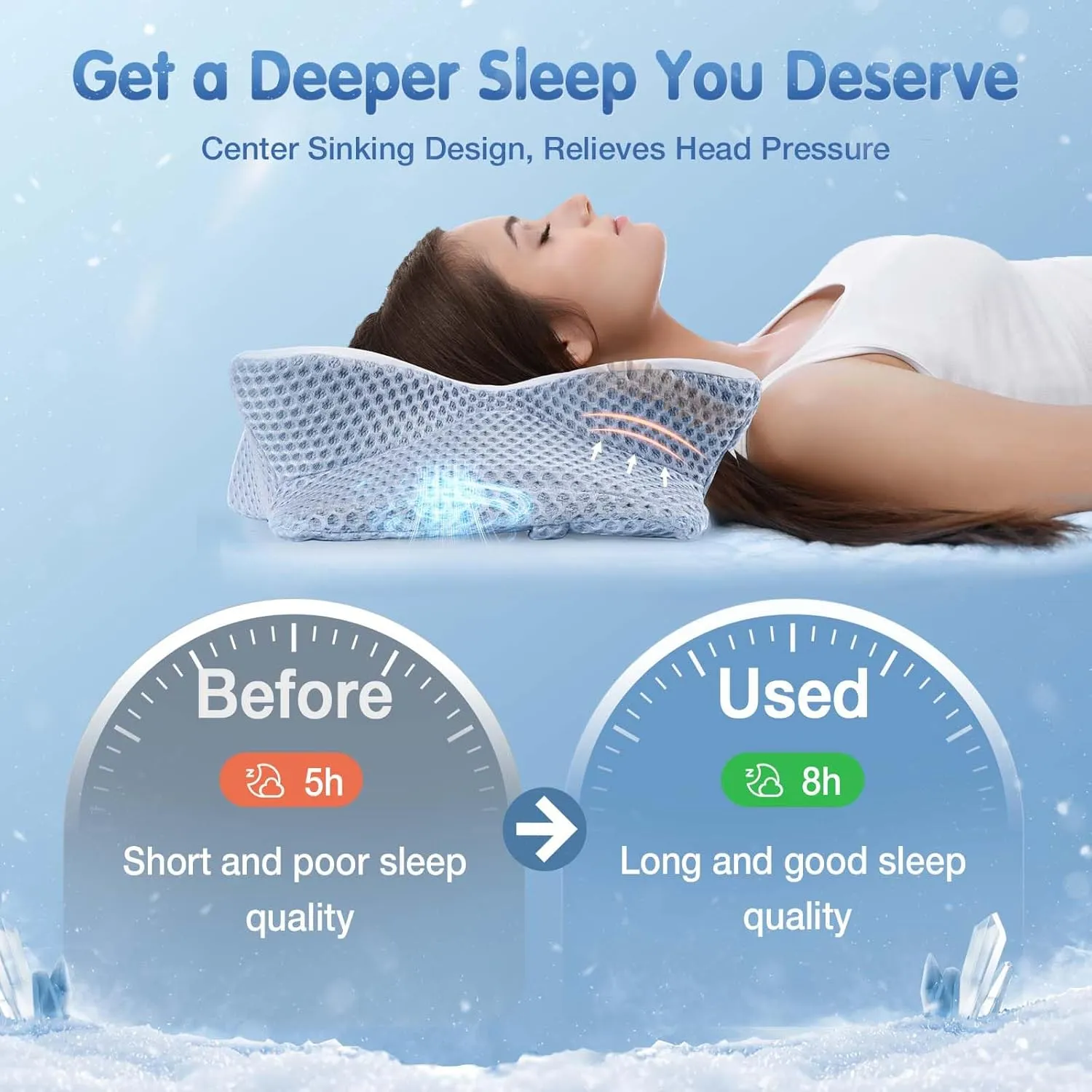 Cervical Neck Pillow for Pain Relief Sleeping, Neck Support Pillows for Sleeping with Pillowcase, Ergonomic Memory Foam Pillows, Contour Orthopedic Pillow for Side Back Stomach Sleeper