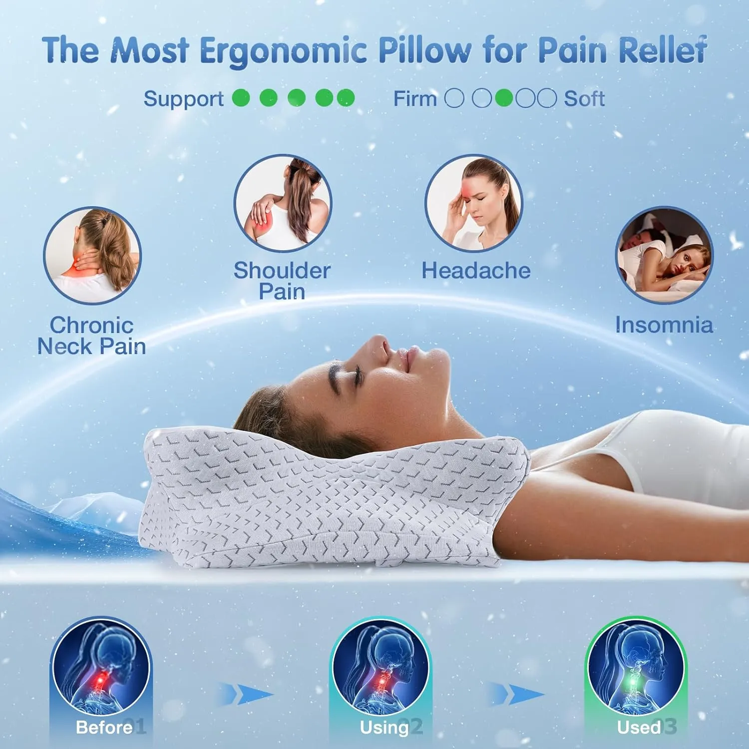 Cervical Neck Pillow for Pain Relief Sleeping, Neck Support Pillows for Sleeping with Pillowcase, Ergonomic Memory Foam Pillows, Contour Orthopedic Pillow for Side Back Stomach Sleeper