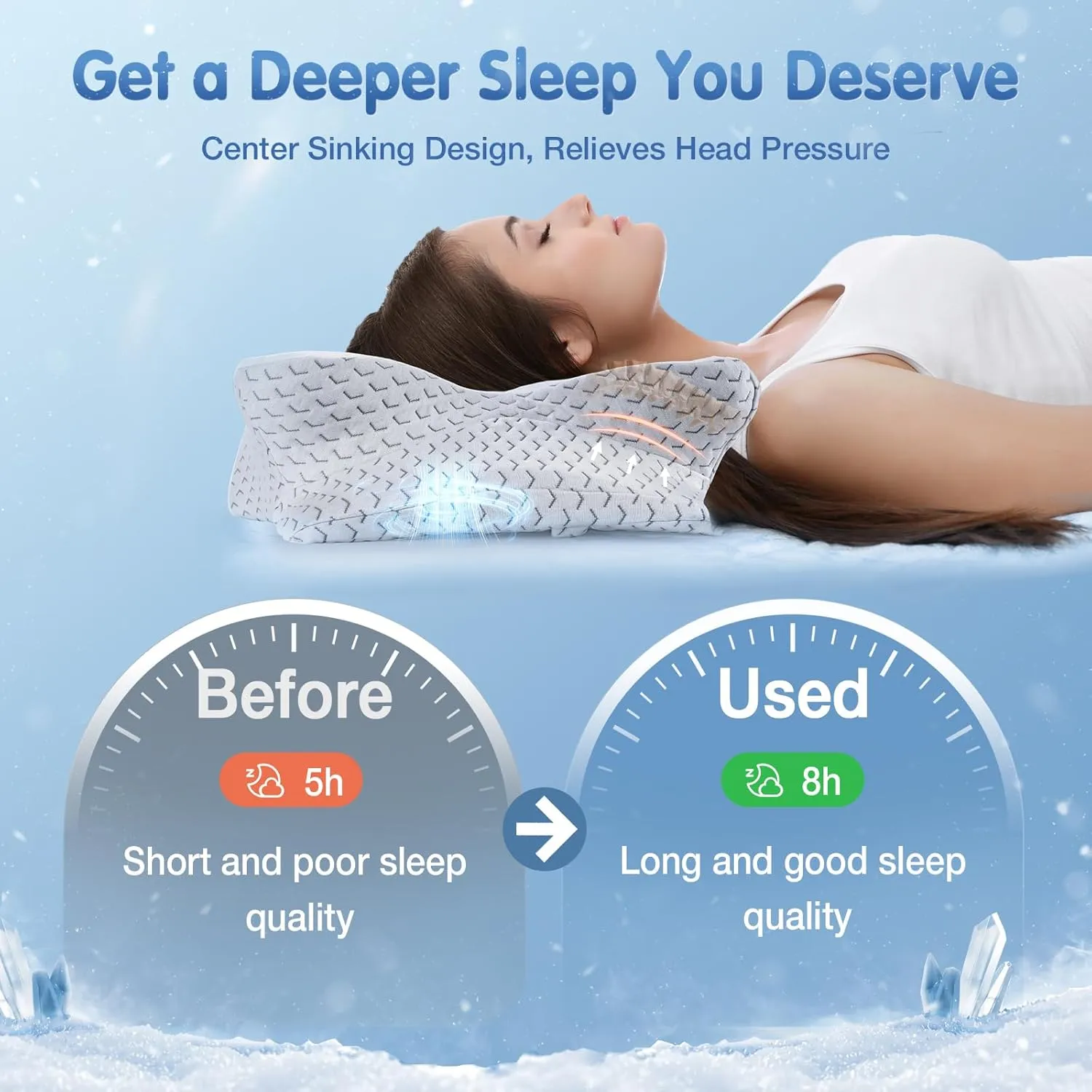 Cervical Neck Pillow for Pain Relief Sleeping, Neck Support Pillows for Sleeping with Pillowcase, Ergonomic Memory Foam Pillows, Contour Orthopedic Pillow for Side Back Stomach Sleeper