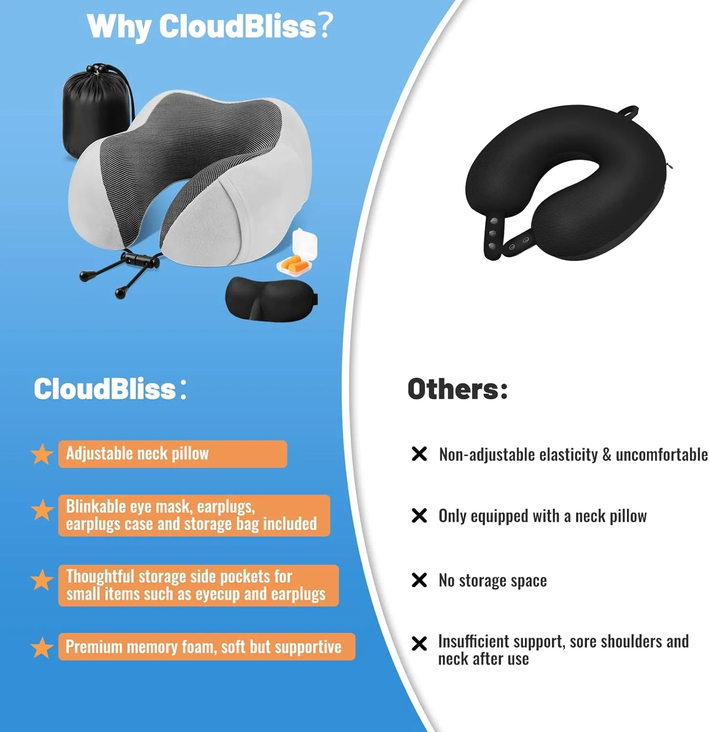 CloudBliss Travel Pillow Premium Memory Foam, Comfortable & Supportive Neck Pillow, Neck Pillows for Sleeping Travel, Airplane Pillow for Sleeping Airplane, Car, Office and Home（Black & Dark Grey）