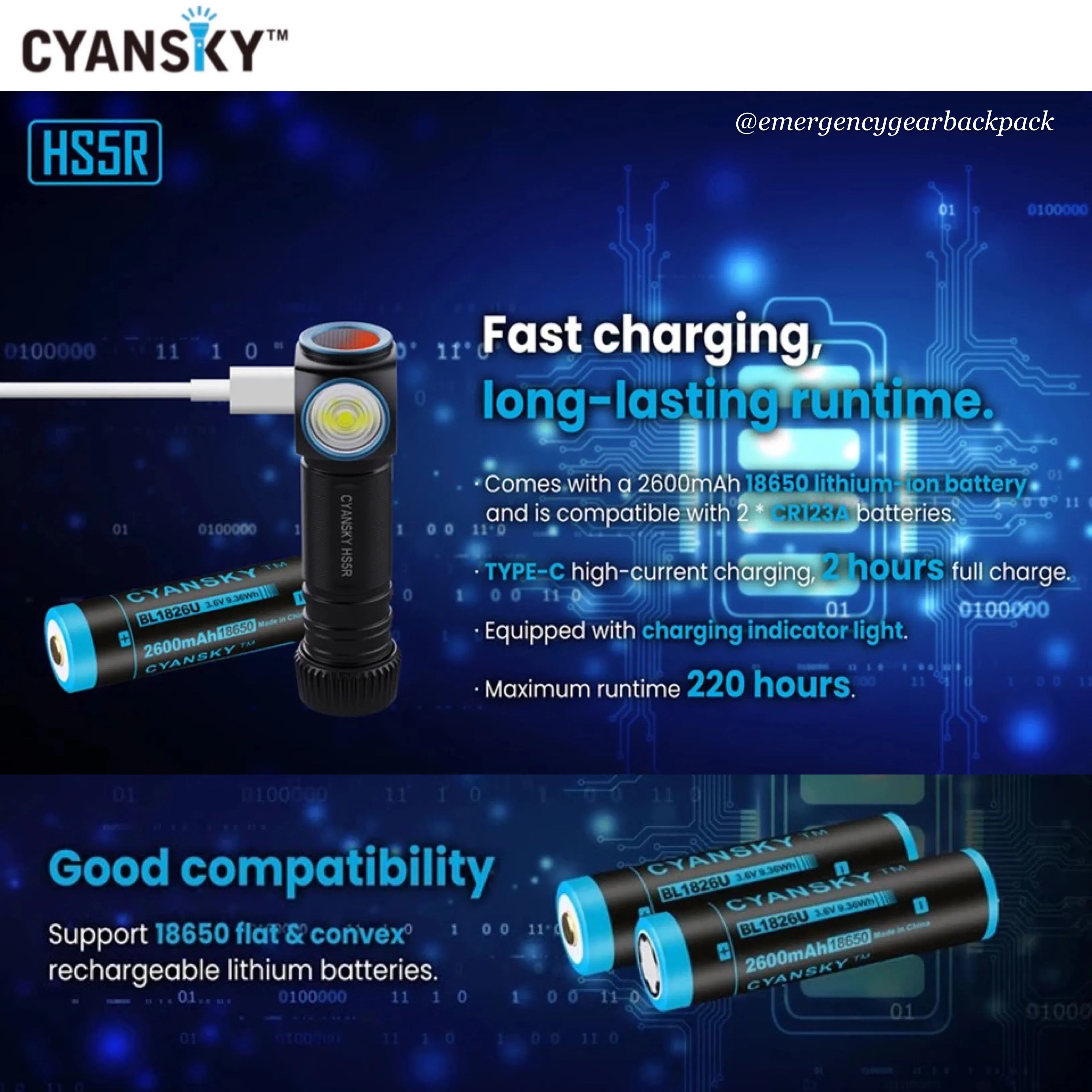 Cyansky HS5R Multifunction Headlamp 1300LMS 200M