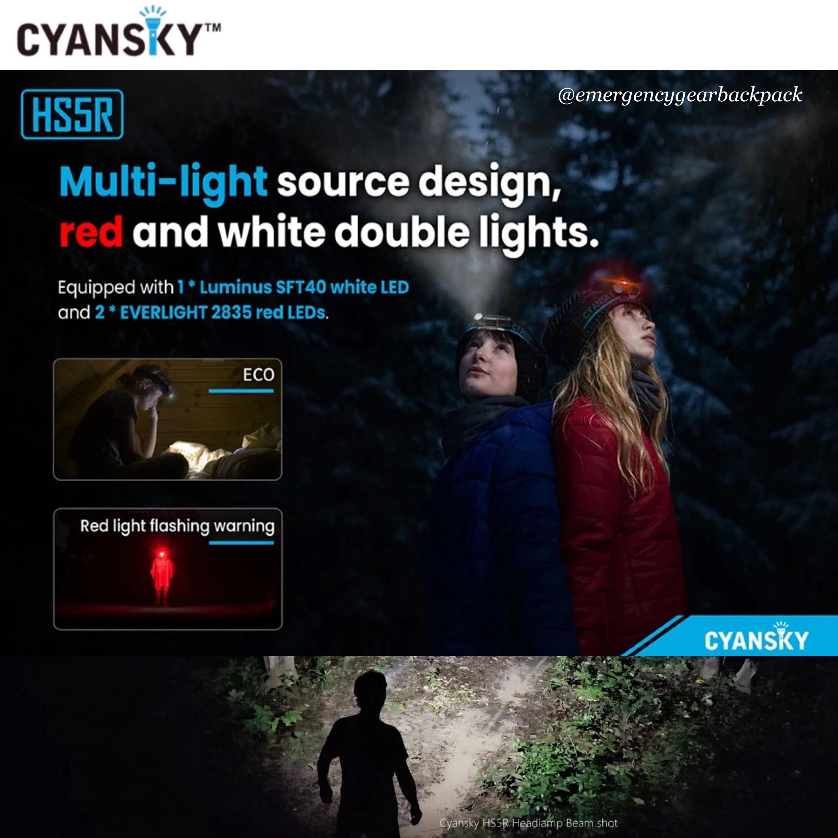 Cyansky HS5R Multifunction Headlamp 1300LMS 200M