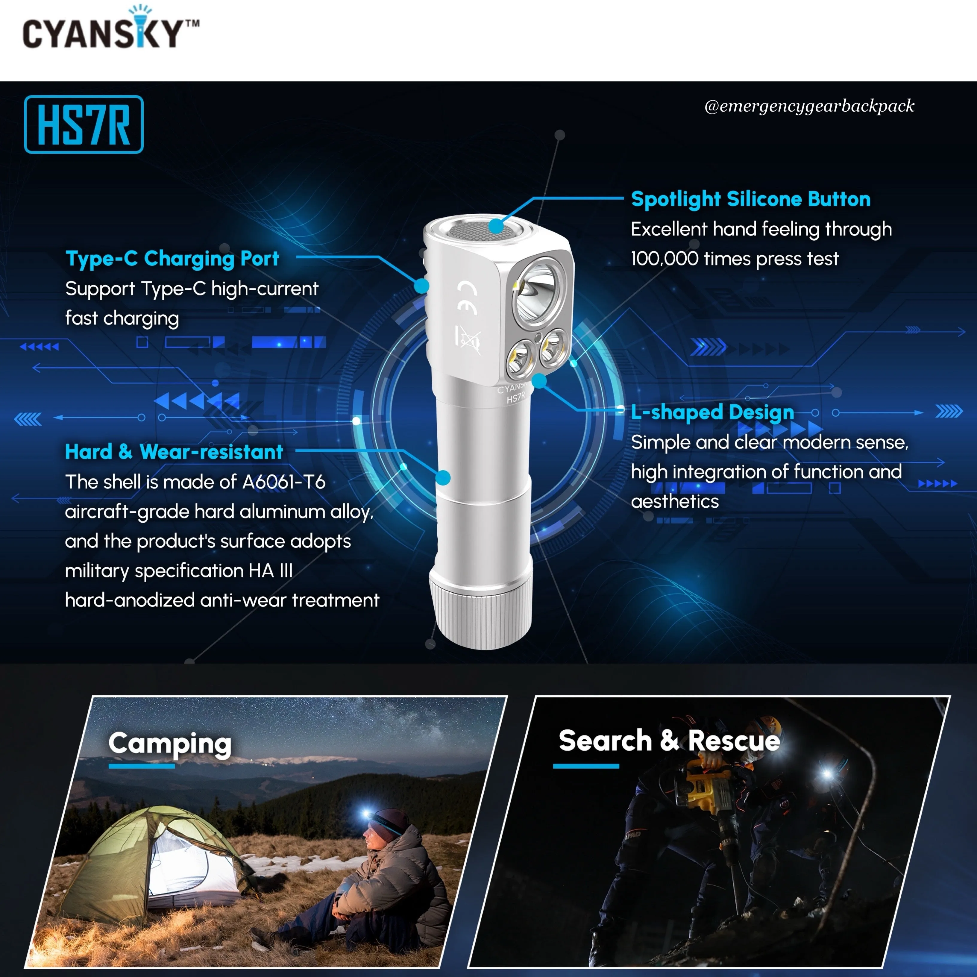 Cyansky HS7R Multifunctional Rechargeable L-shaped Headlamp Updated Version