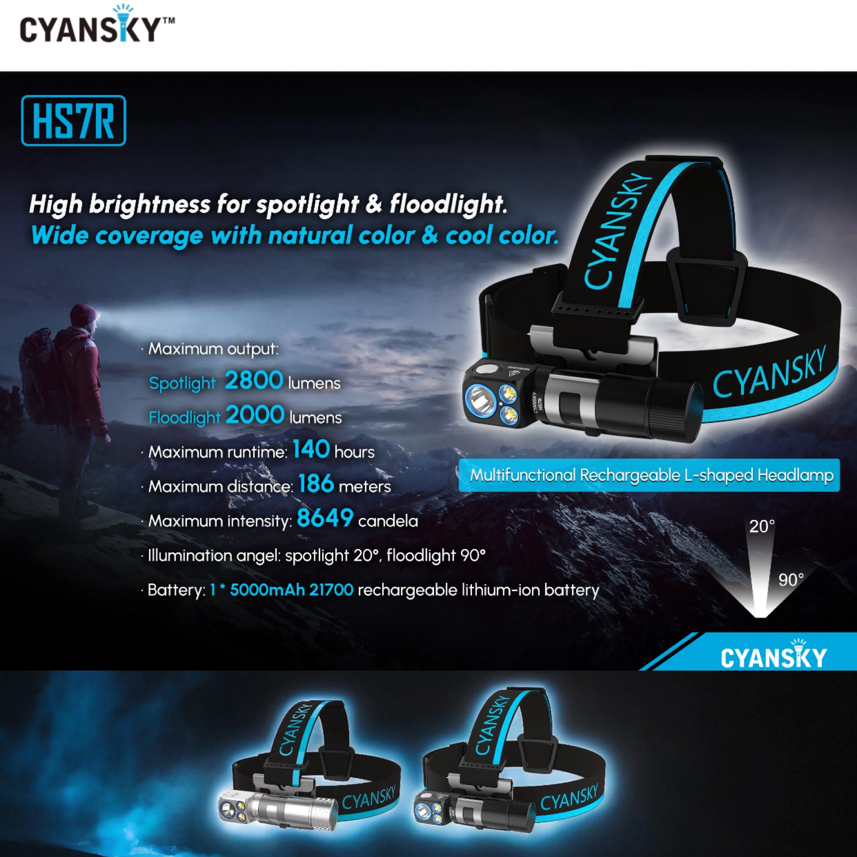 Cyansky HS7R Multifunctional Rechargeable L-shaped Headlamp Updated Version