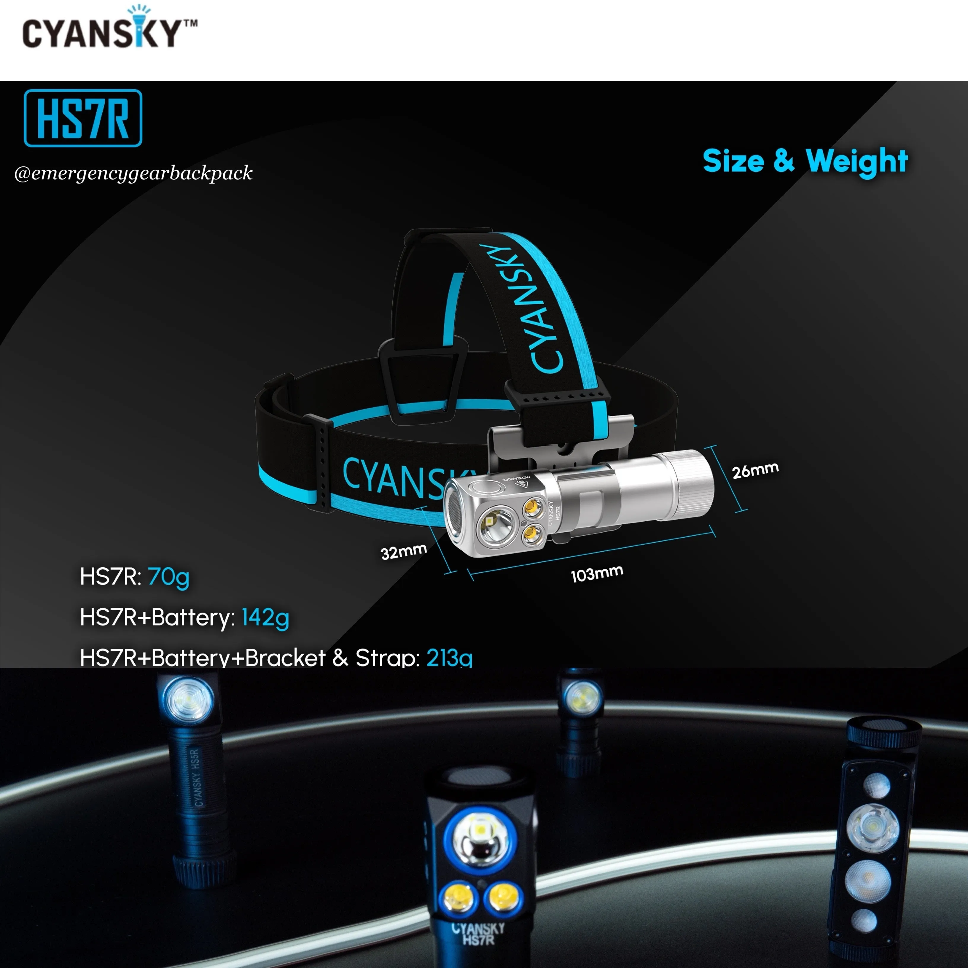 Cyansky HS7R Multifunctional Rechargeable L-shaped Headlamp Updated Version