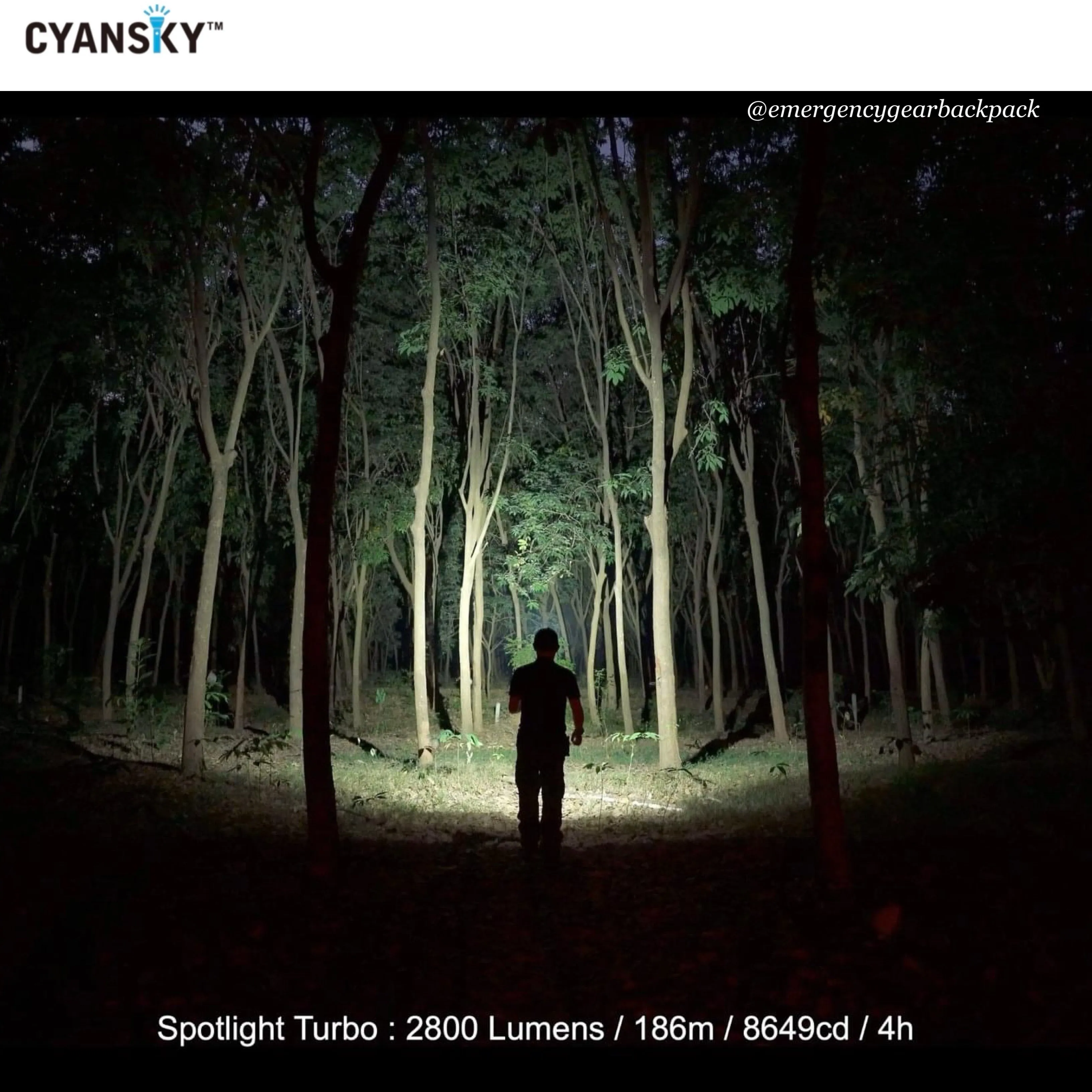 Cyansky HS7R Multifunctional Rechargeable L-shaped Headlamp Updated Version