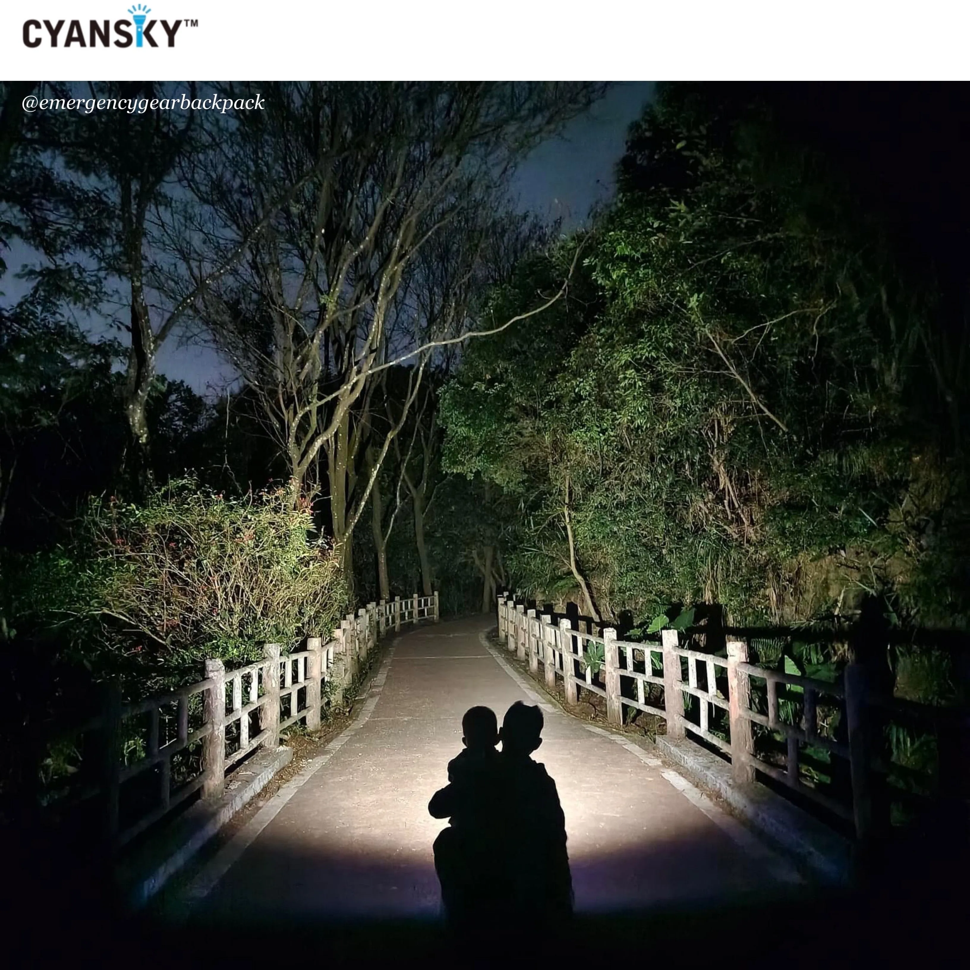 Cyansky HS7R Multifunctional Rechargeable L-shaped Headlamp Updated Version