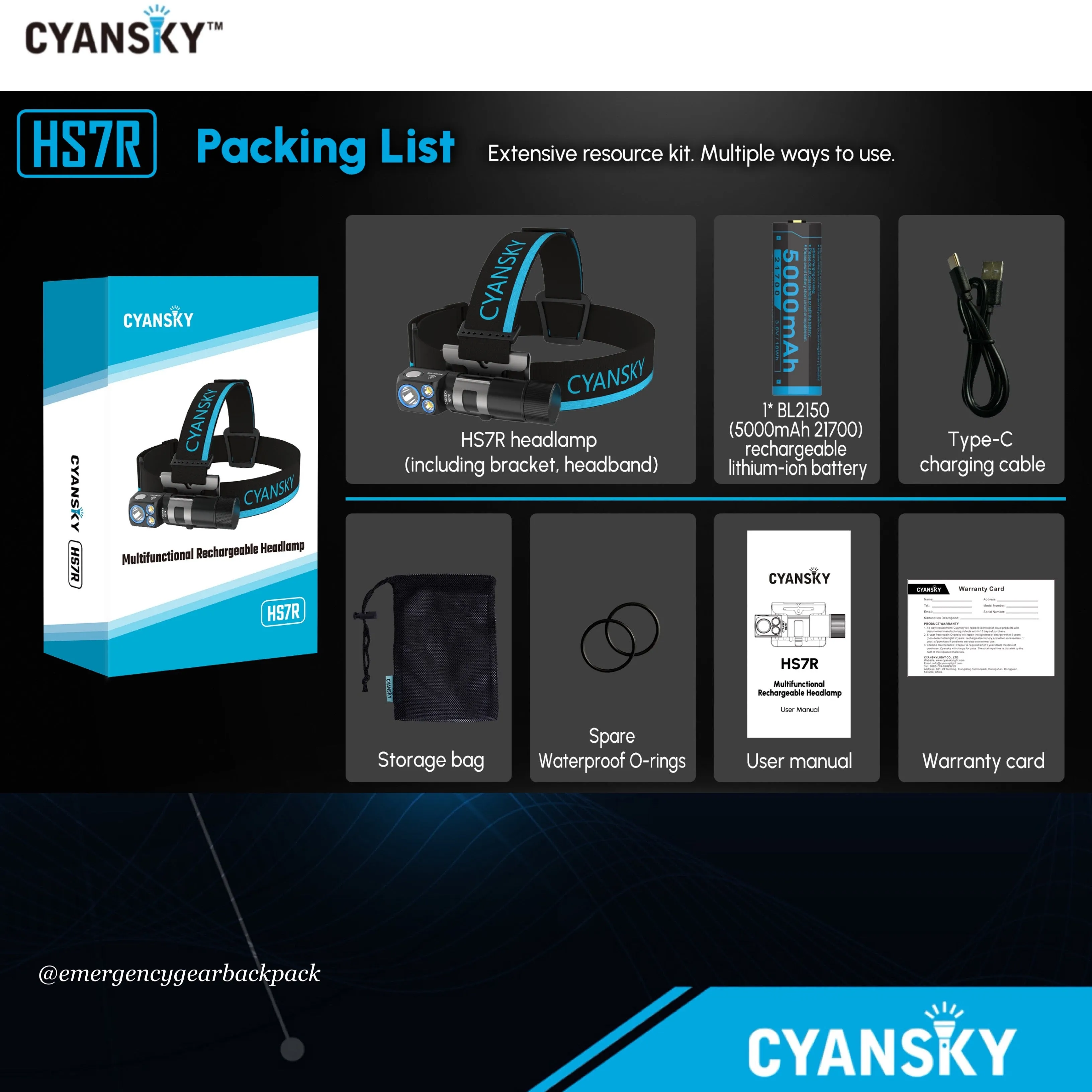 Cyansky HS7R Multifunctional Rechargeable L-shaped Headlamp Updated Version