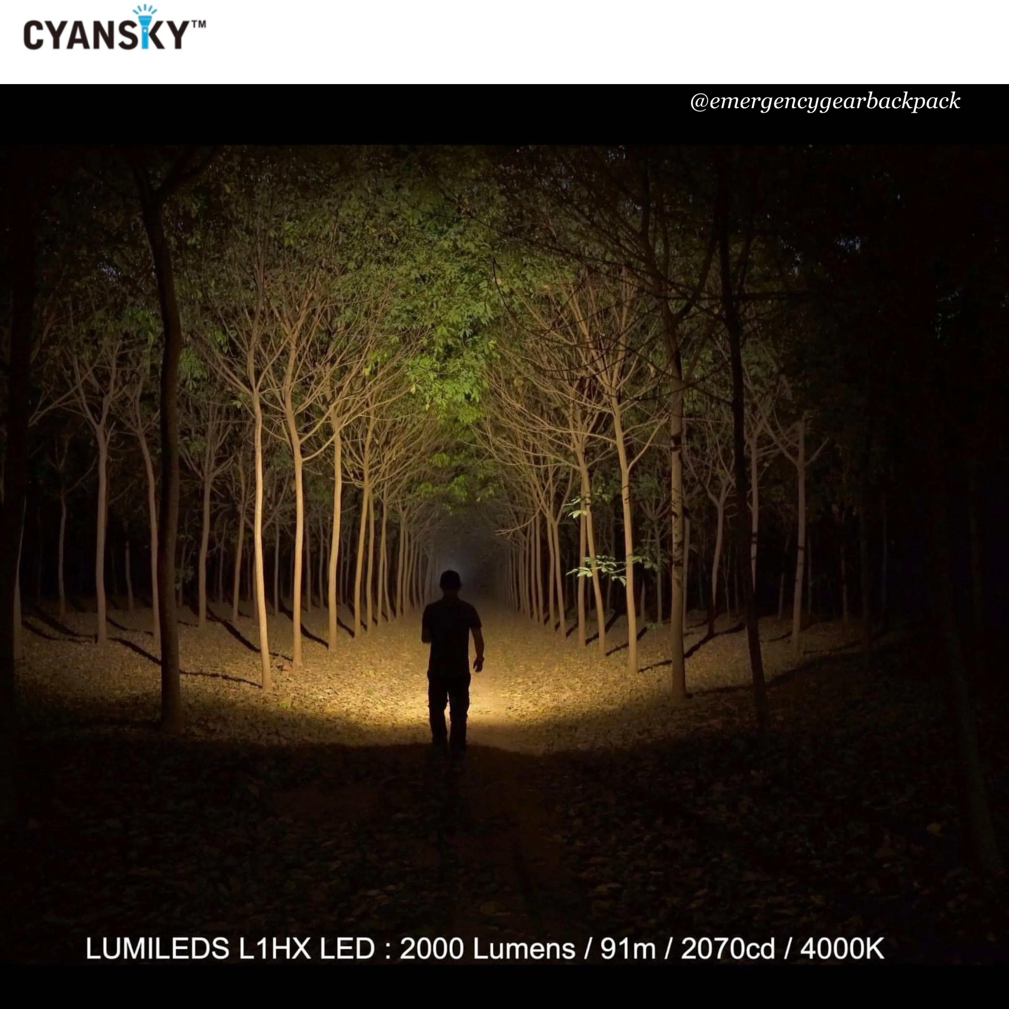 Cyansky HS7R Multifunctional Rechargeable L-shaped Headlamp Updated Version