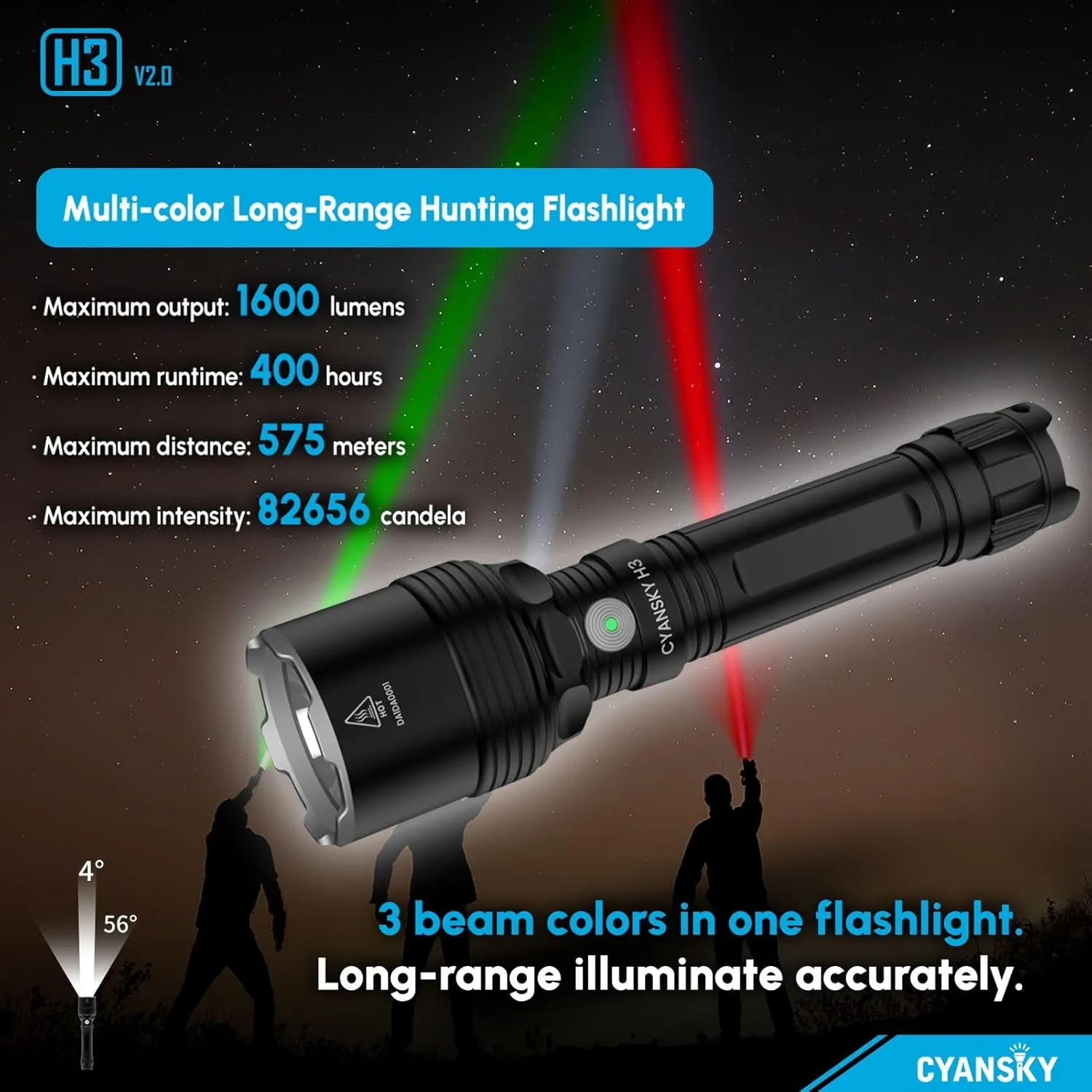 CYANSKY Rechargeable Flashlights High Lumens,l400 Lumen & 350 Meters Super Bright,Magnetic EDC Flashlight, IP68 Waterproof,Flash Lights for Emergency,Camping,Search and Rescue(S7R) (S7R) (h3)