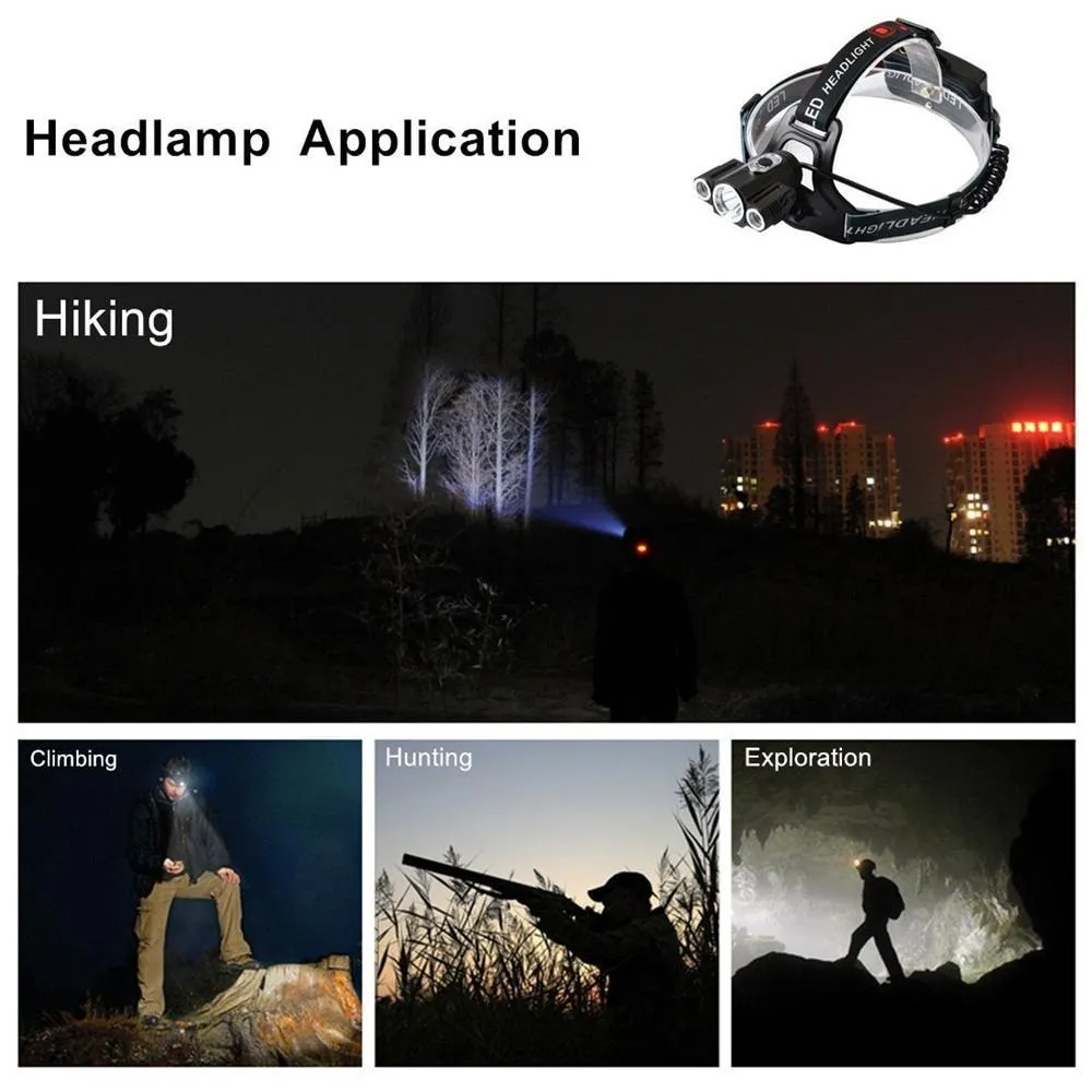 Cyclop-Vision™ 180 degree Rotating Headlamp