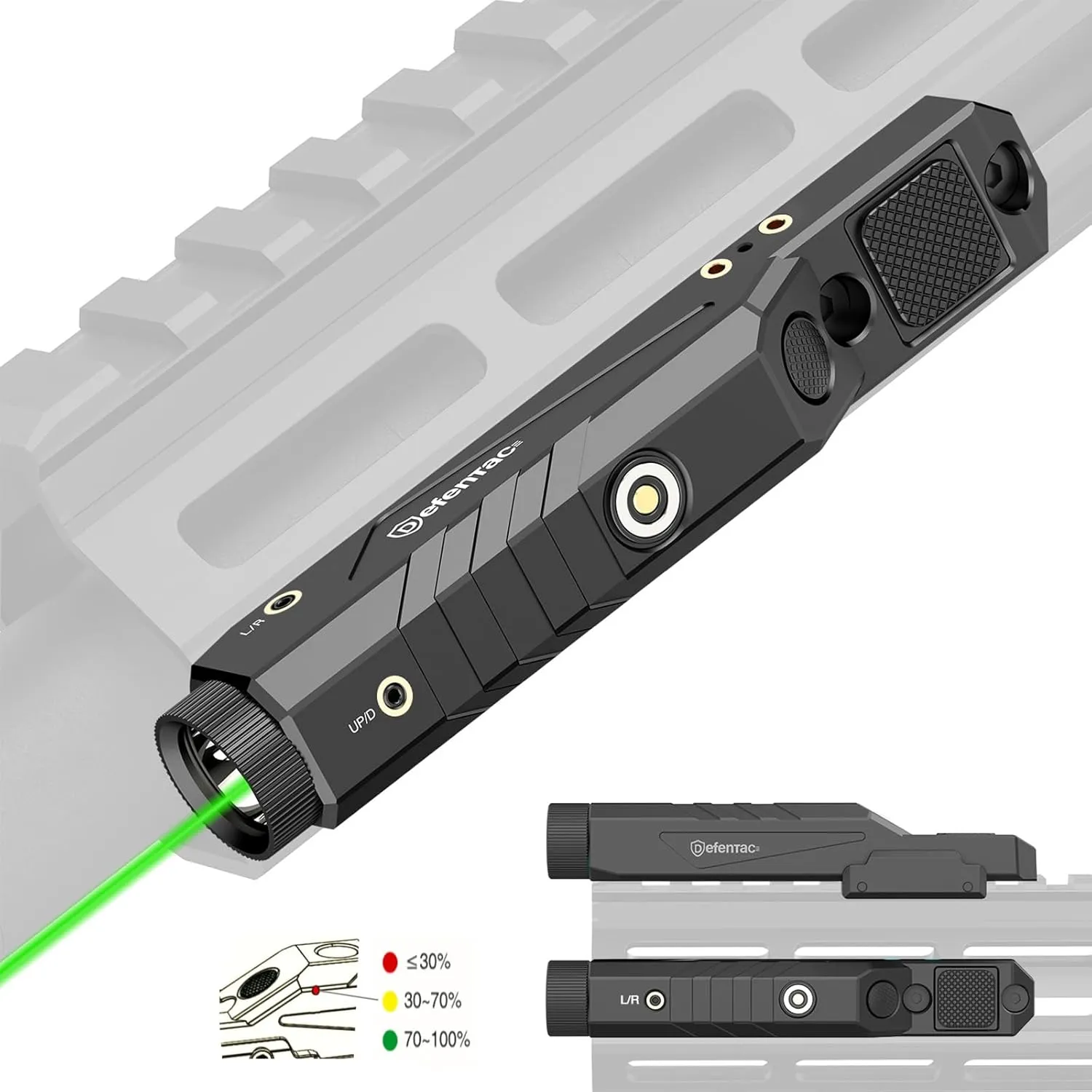 DEFENTAC 1600 Lumens Green Laser Light Combo with Momentary Strobe for Rifle, Weapon Light with Built-in Pressure Switch Compatible with M-Lok/Picatinny, Rechargeable