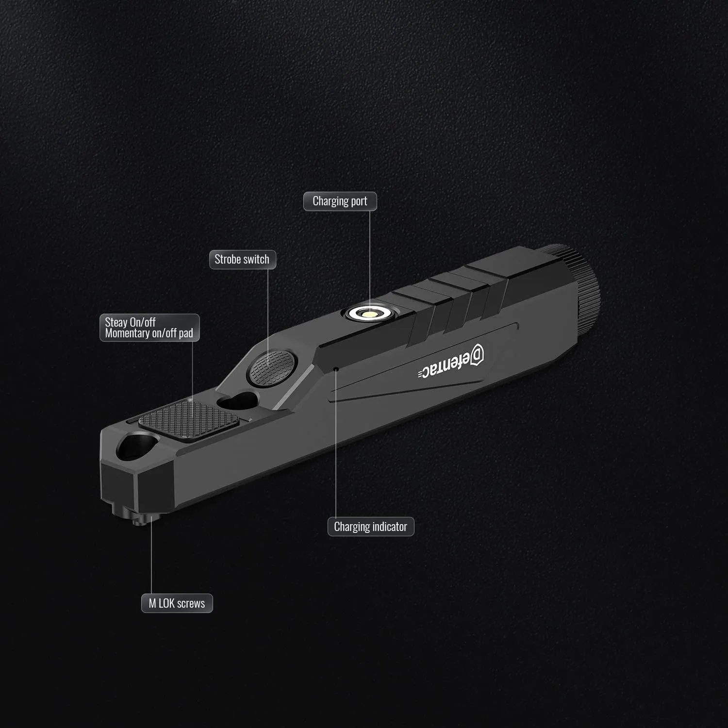 DEFENTAC 1600 Lumens Tactical Flashlight with Momentary and Strobe for Rifle, Weapon Light with Built-in Pressure Switch Compatible with M-Lok Rail Surface, Magnetic Rechargeable
