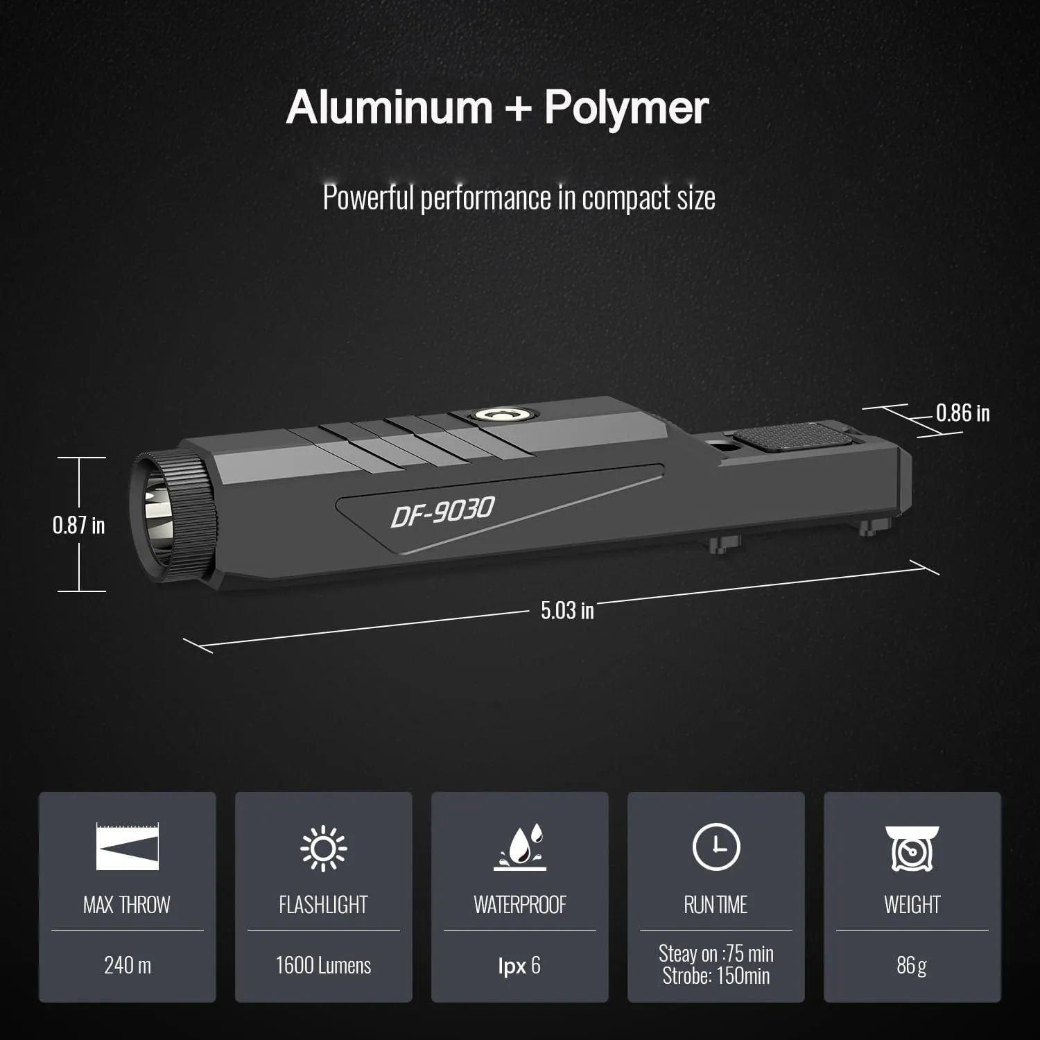 DEFENTAC 1600 Lumens Tactical Flashlight with Momentary and Strobe for Rifle, Weapon Light with Built-in Pressure Switch Compatible with M-Lok Rail Surface, Magnetic Rechargeable