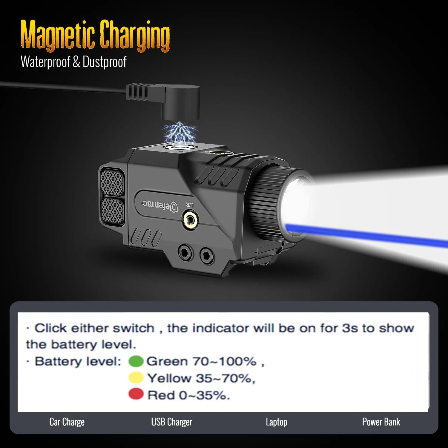 DEFENTAC 800lm Slidable Pistol Light and Red/Green/Blue Laser Sight Combo, Strobe and Momentary Beams for Guns, Magnetic Rechargeable