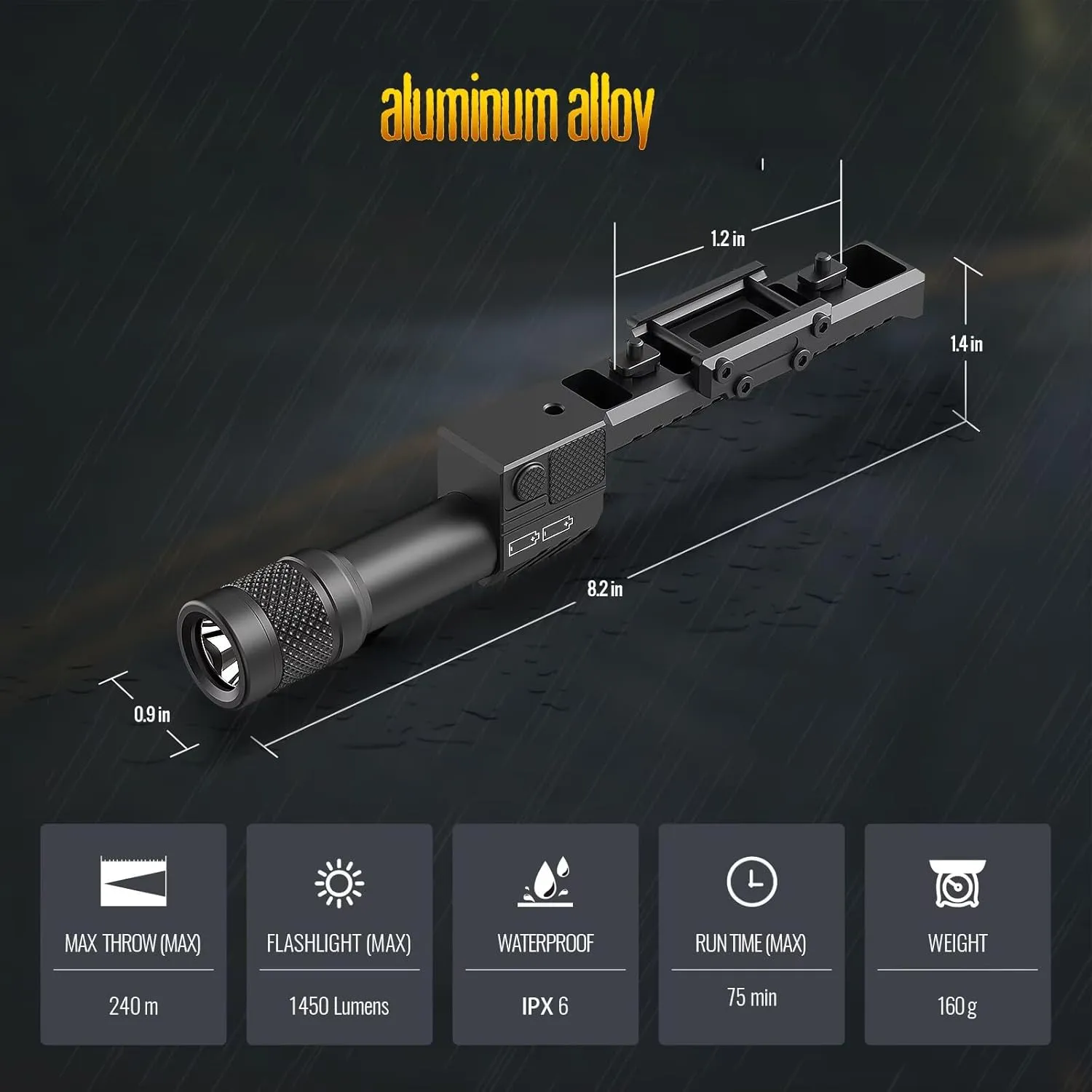 DEFENTAC Aluminum Flashlight for Rifle (2 in 1 Mount) is Compatible with Picatinny/Mlok Rail, 1450 Lumens Tactical Weapon Light with Momentary Strobe Replaceable Battery