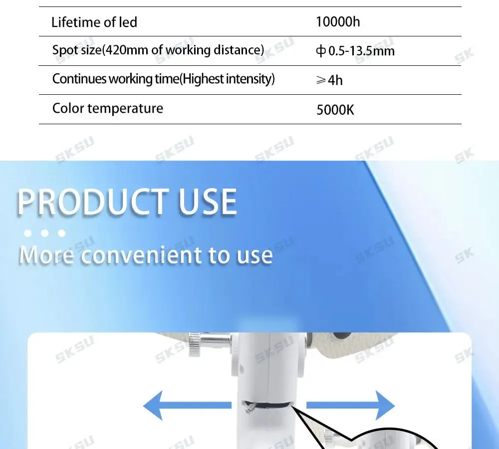 Dental Headlight 5W LED Lamp for Loupes & Surgery - Dentist & Medical Use