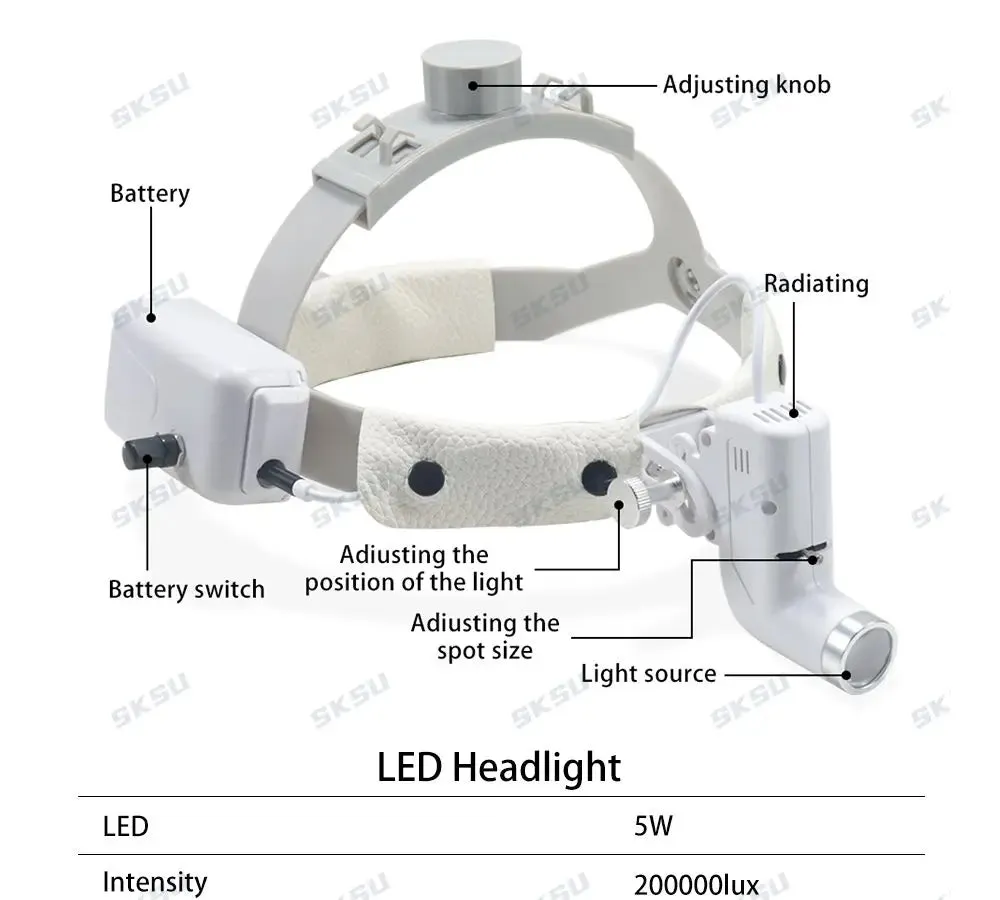 Dental Headlight 5W LED Lamp for Loupes & Surgery - Dentist & Medical Use