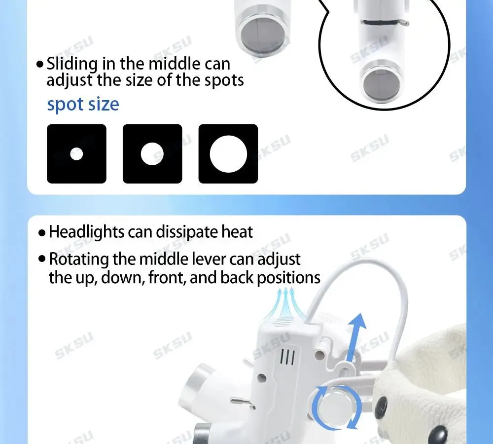 Dental Headlight 5W LED Lamp for Loupes & Surgery - Dentist & Medical Use