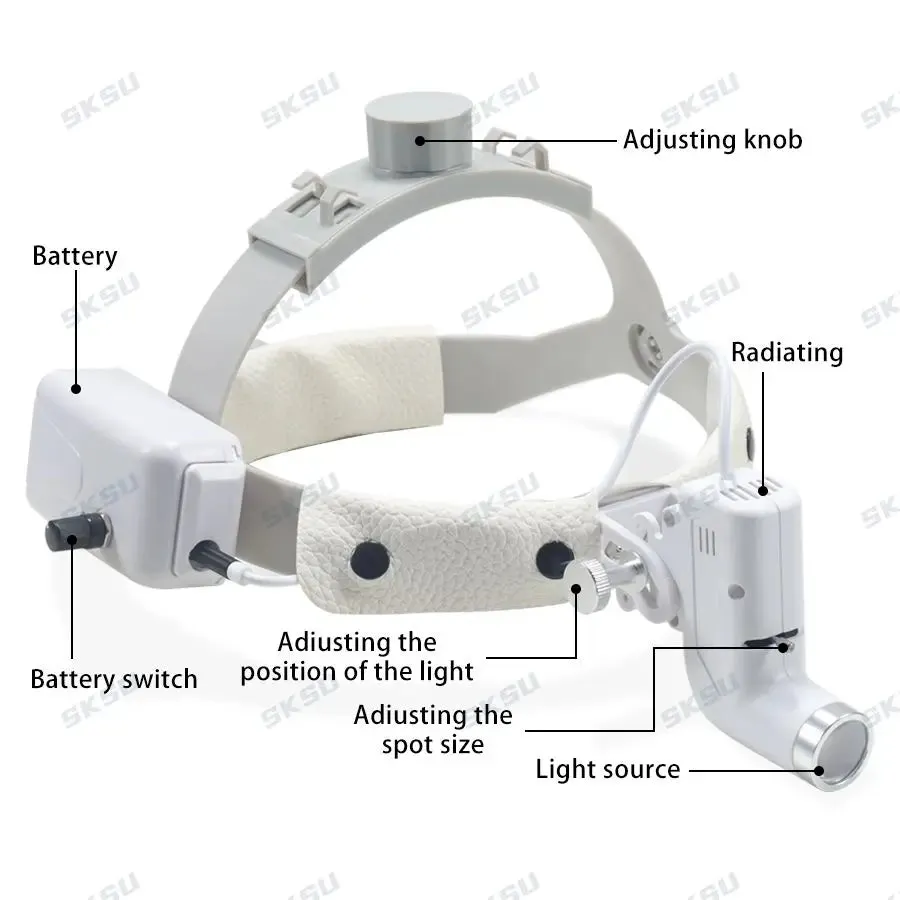 Dental Headlight 5W LED Lamp for Loupes & Surgery - Dentist & Medical Use