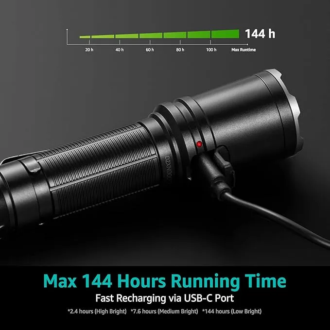 Ditac D2 Tactical Flashlight Dual Switch,1300 High Lumen Bright Led Handheld Flashlights Rechargeable with 3 Gear Adjustable Light & Strobe, Pocket Flashlight IPX8 Waterproof for Outdoor,Camping