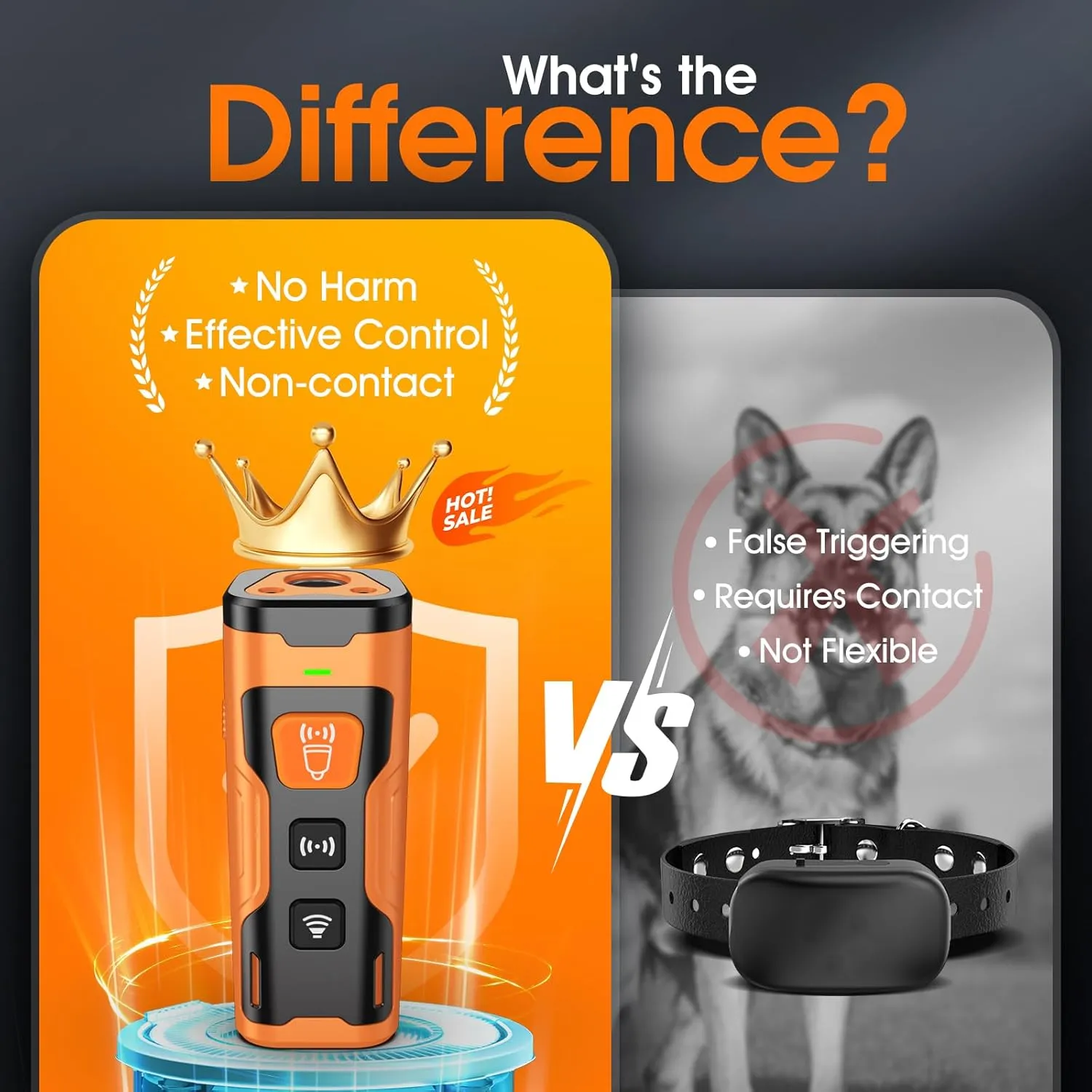 Dog Bark Deterrent Devices for Own or Neighbor's Dog Ultrasonic Dog Training Device Safe & Effective Portable Anti Barking Device for Dogs Indoor Outdoor Use Orange