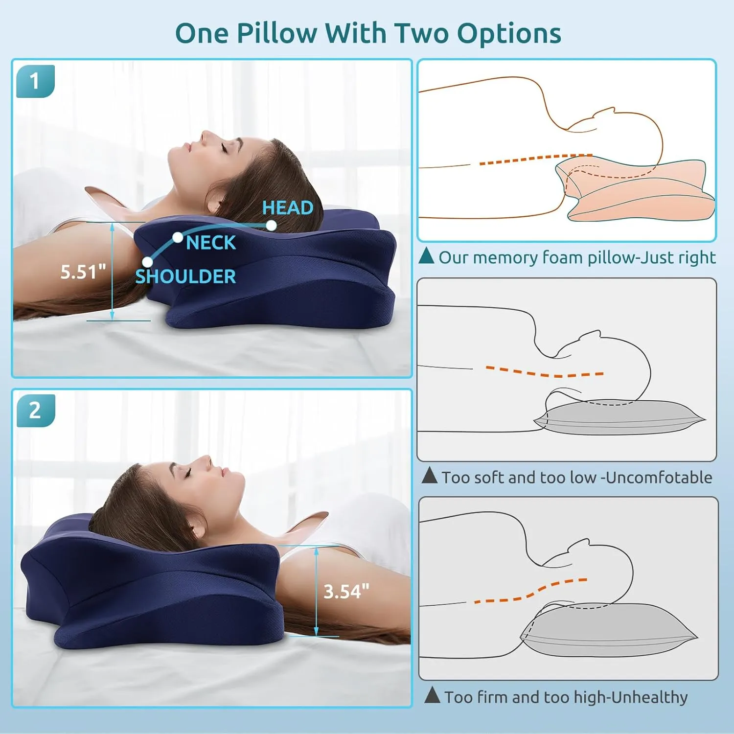DONAMA Cervical Pillow for Neck and Shoulder,Contour Memory Foam Pillow,Ergonomic Neck Support Pillow for Side Back Stomach Sleepers with Pillowcase
