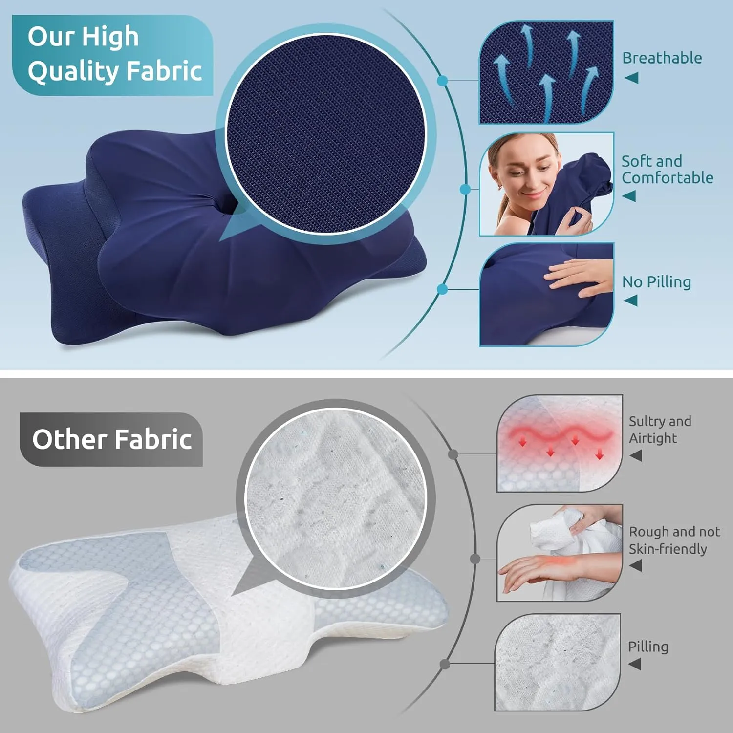DONAMA Cervical Pillow for Neck and Shoulder,Contour Memory Foam Pillow,Ergonomic Neck Support Pillow for Side Back Stomach Sleepers with Pillowcase