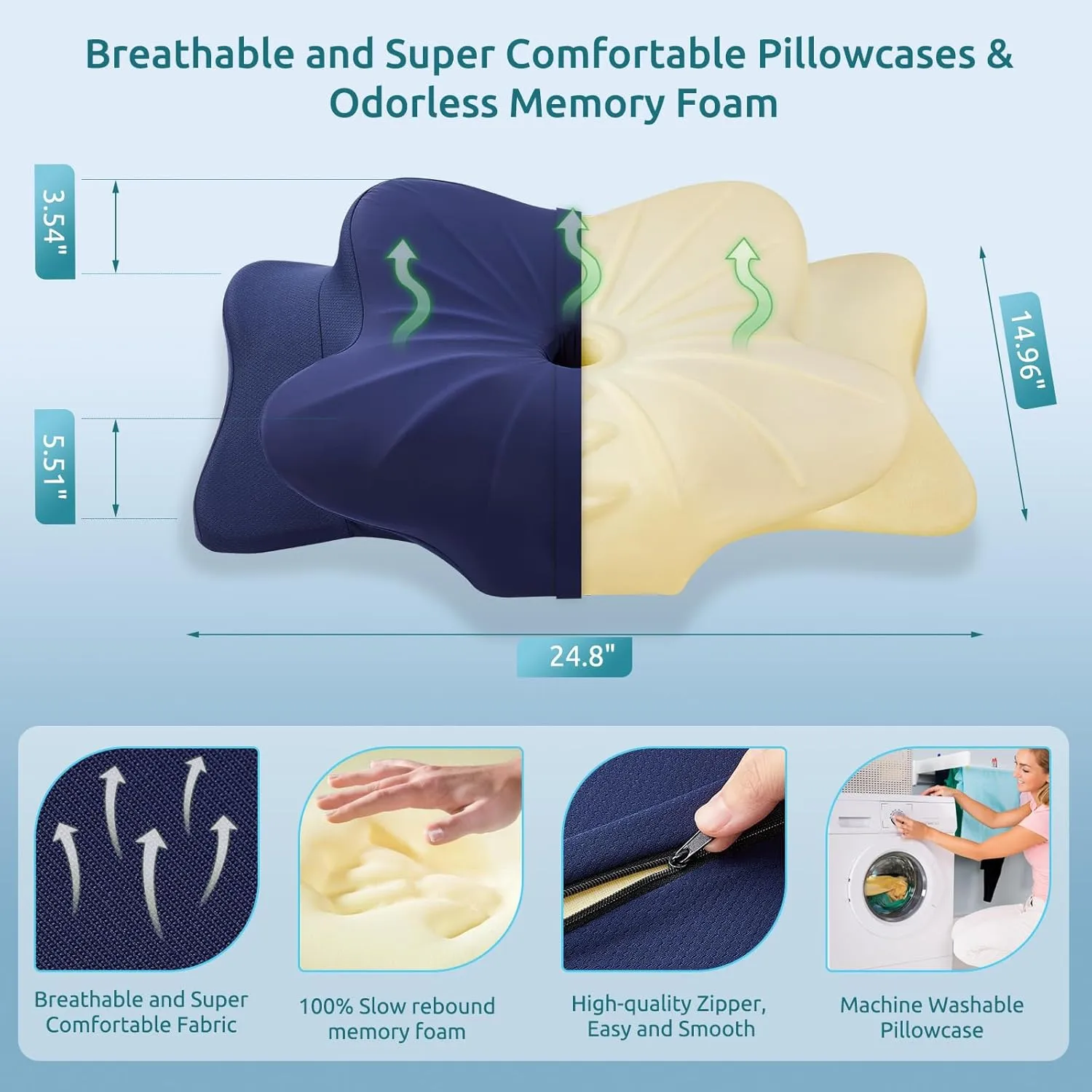 DONAMA Cervical Pillow for Neck and Shoulder,Contour Memory Foam Pillow,Ergonomic Neck Support Pillow for Side Back Stomach Sleepers with Pillowcase