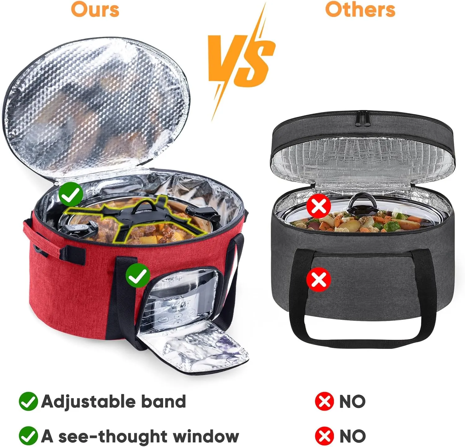 Double-Layer Slow Cooker Carrying Bag for 6-8 Quart CrockPot and Hamlton Beach Slow Cooker, Travel Bag with Lid Fastener for Crock-pot, Portable Carrier Case Slow Cooker Bag with See-thought Window